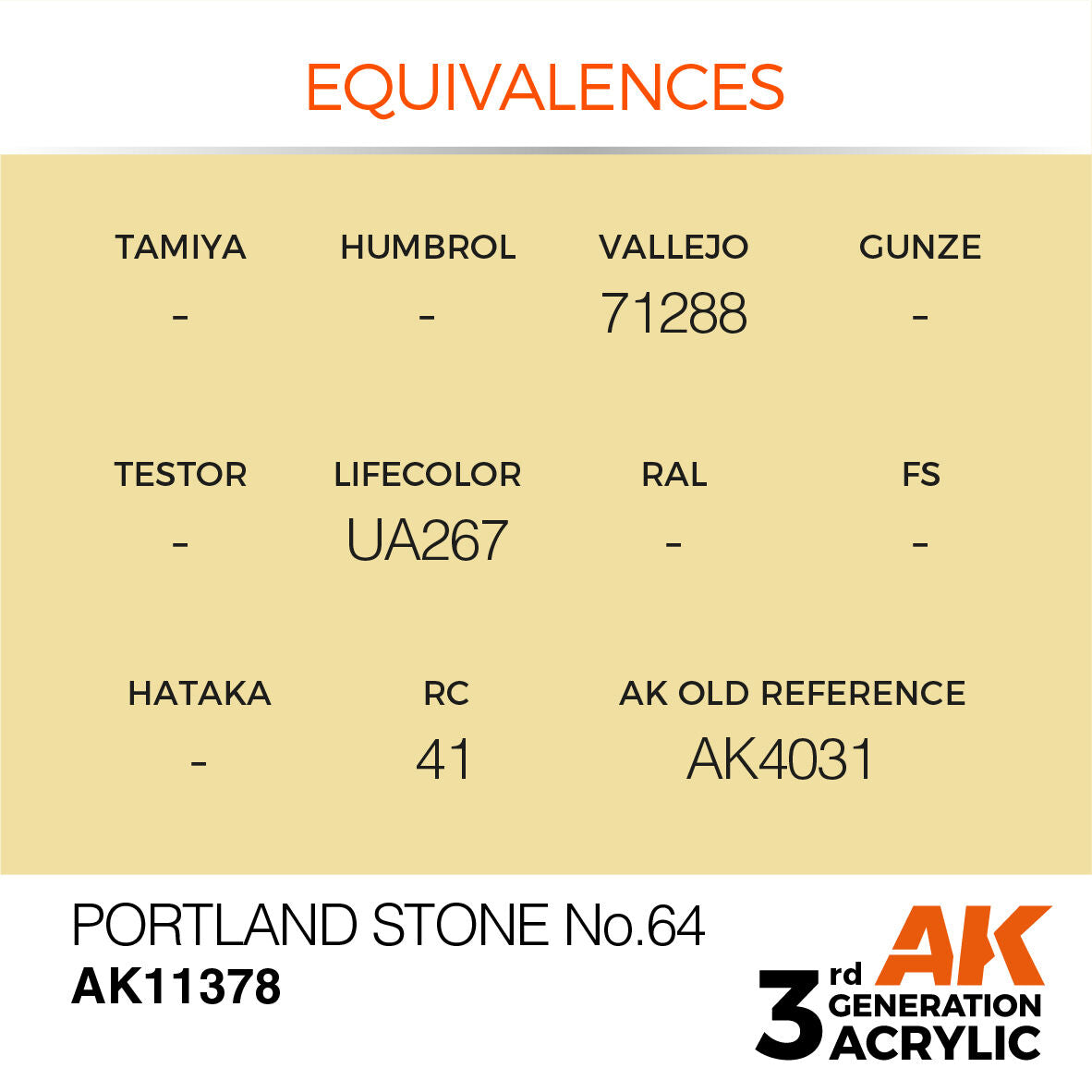 AK Interactive AFV Series: Portland Stone No.64 Acrylic Paint 17ml 3rd Generation AK Interactive