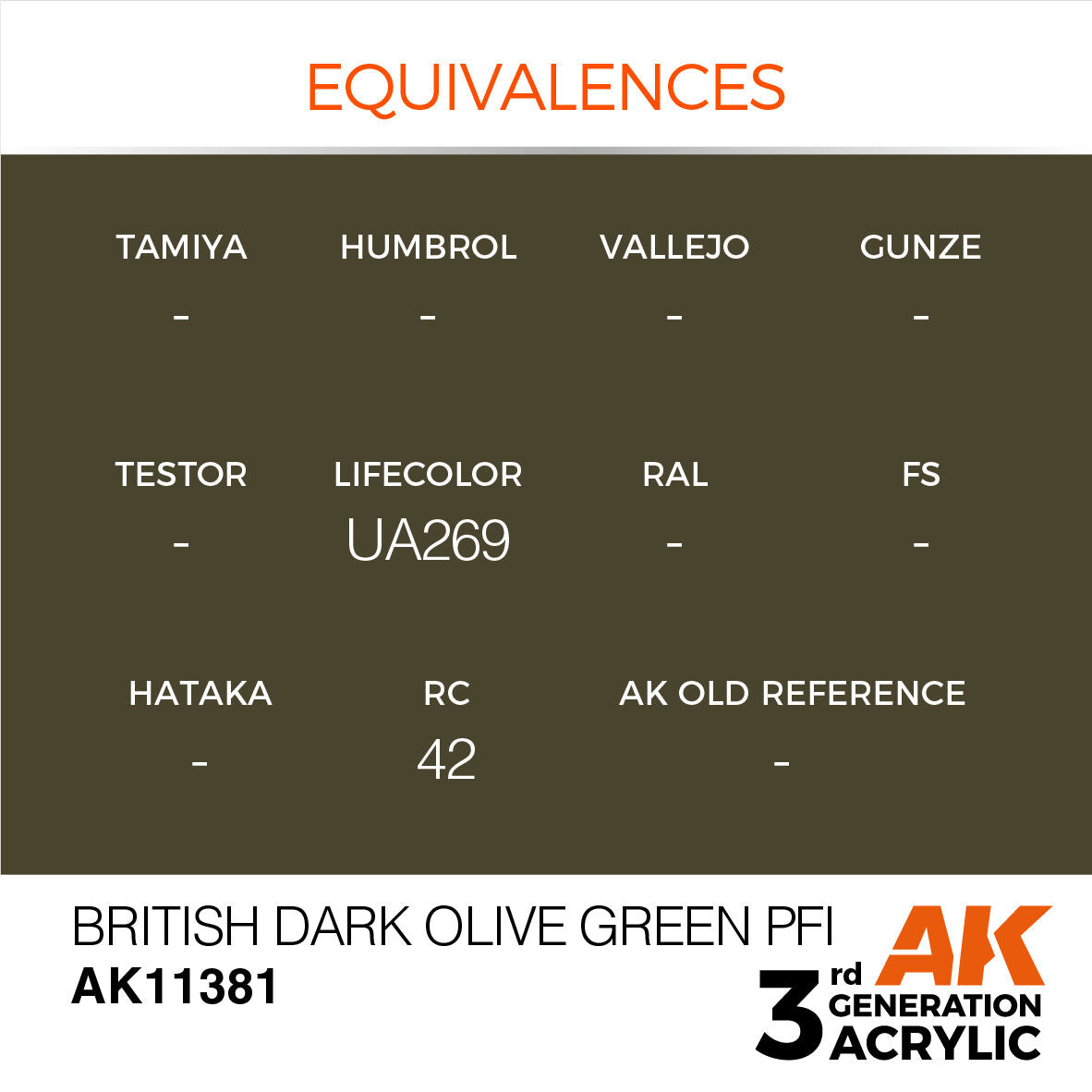 AK Interactive AFV Series: British Dark Olive Green PFI Acrylic Paint 17ml 3rd Generation AK Interactive