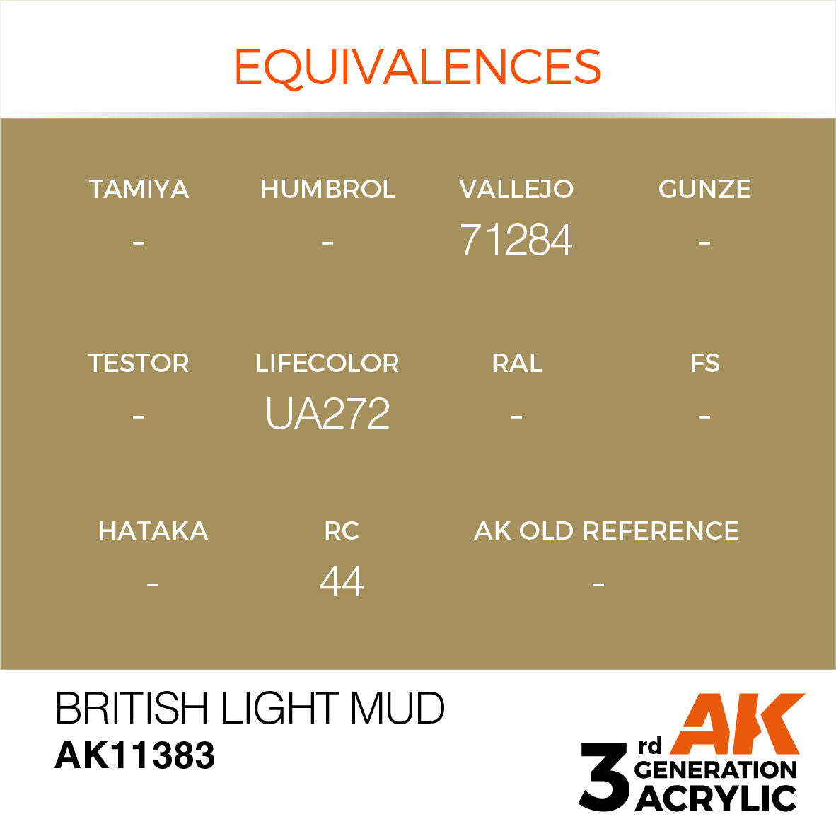 AK Interactive AFV Series: British Light Mud Acrylic Paint 17ml 3rd Generation AK Interactive