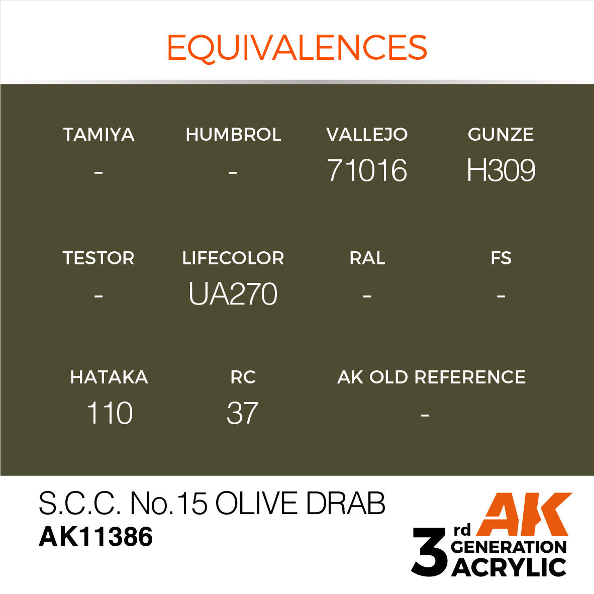 AK Interactive AFV Series: S.C.C. No.15 Olive Drab Acrylic Paint 17ml 3rd Generation AK Interactive