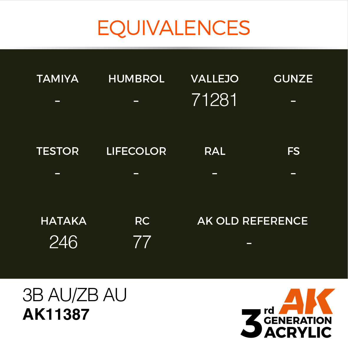 AK Interactive AFV Series: 3B AU/ZB AU Acrylic Paint 17ml 3rd Generation AK Interactive