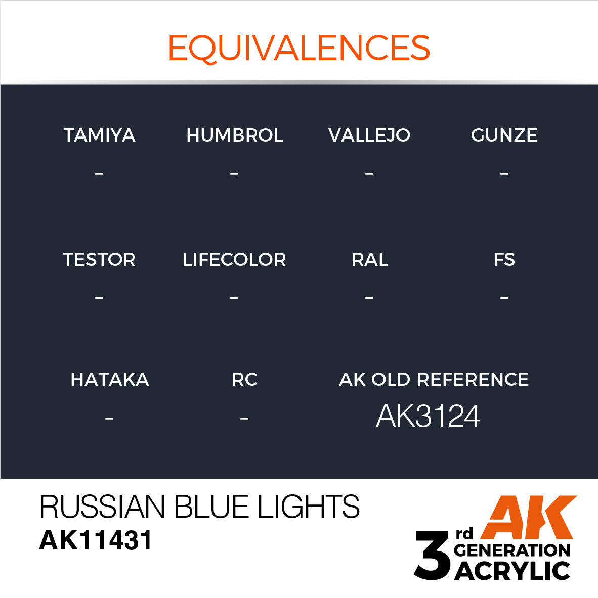 AK Interactive Figure Series: Russian Blue Lights Acrylic Paint 17ml 3rd Generation AK Interactive