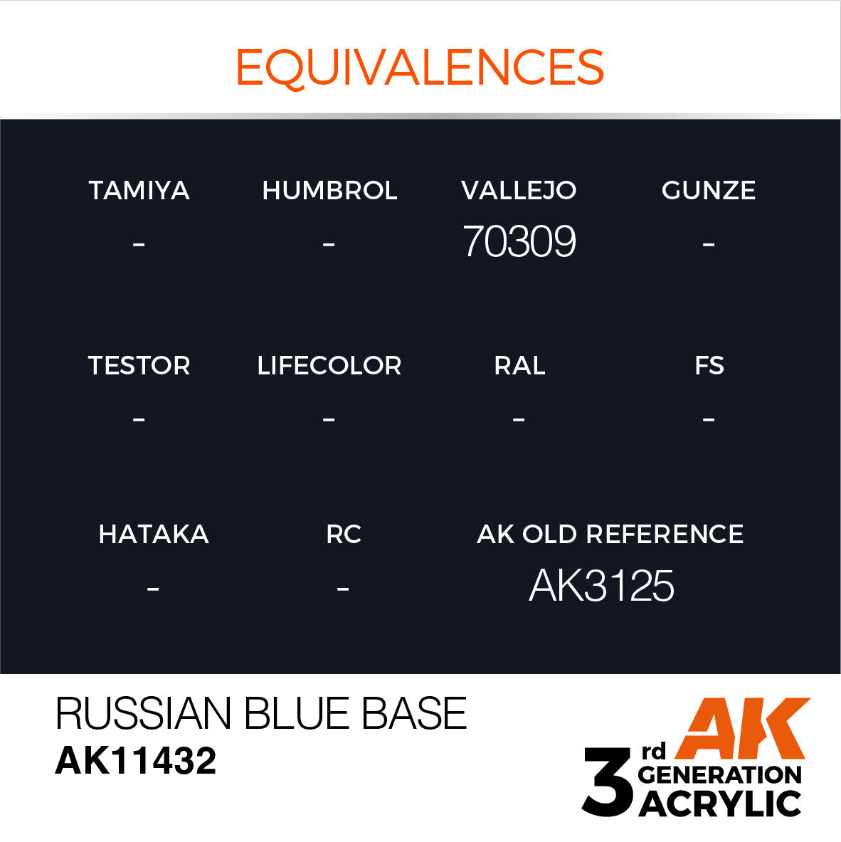 AK Interactive Figure Series: Russian Blue Base Acrylic Paint 17ml 3rd Generation AK Interactive