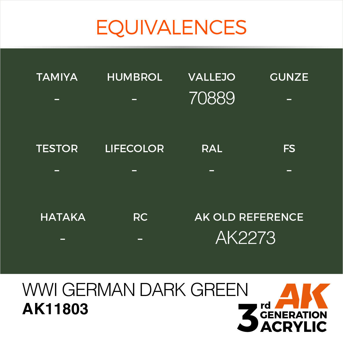 AK Interactive Air Series: WWI German Dark Green Acrylic Paint 17ml 3rd Generation AK Interactive
