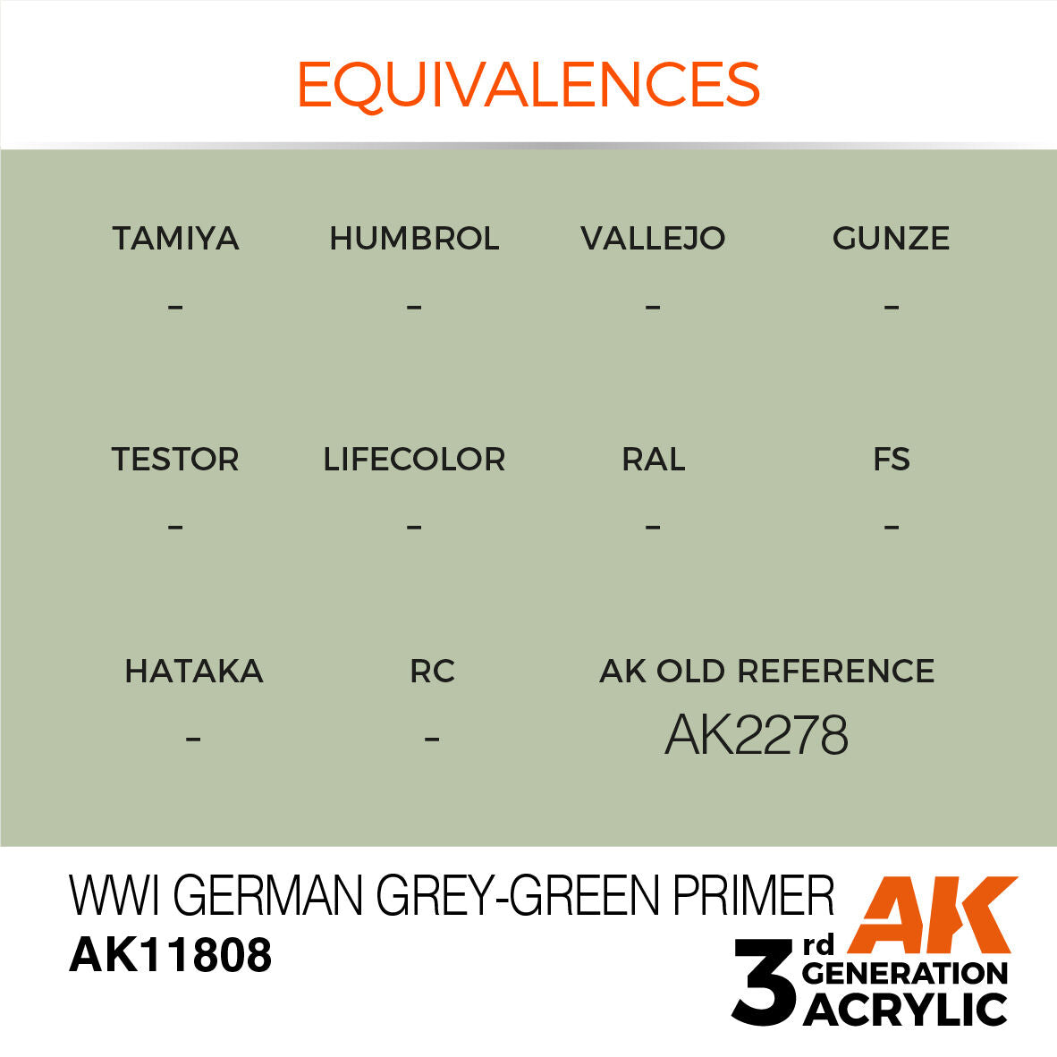 AK Interactive Air Series: WWI German Grey-Green Primer Acrylic Paint 17ml 3rd Generation AK Interactive