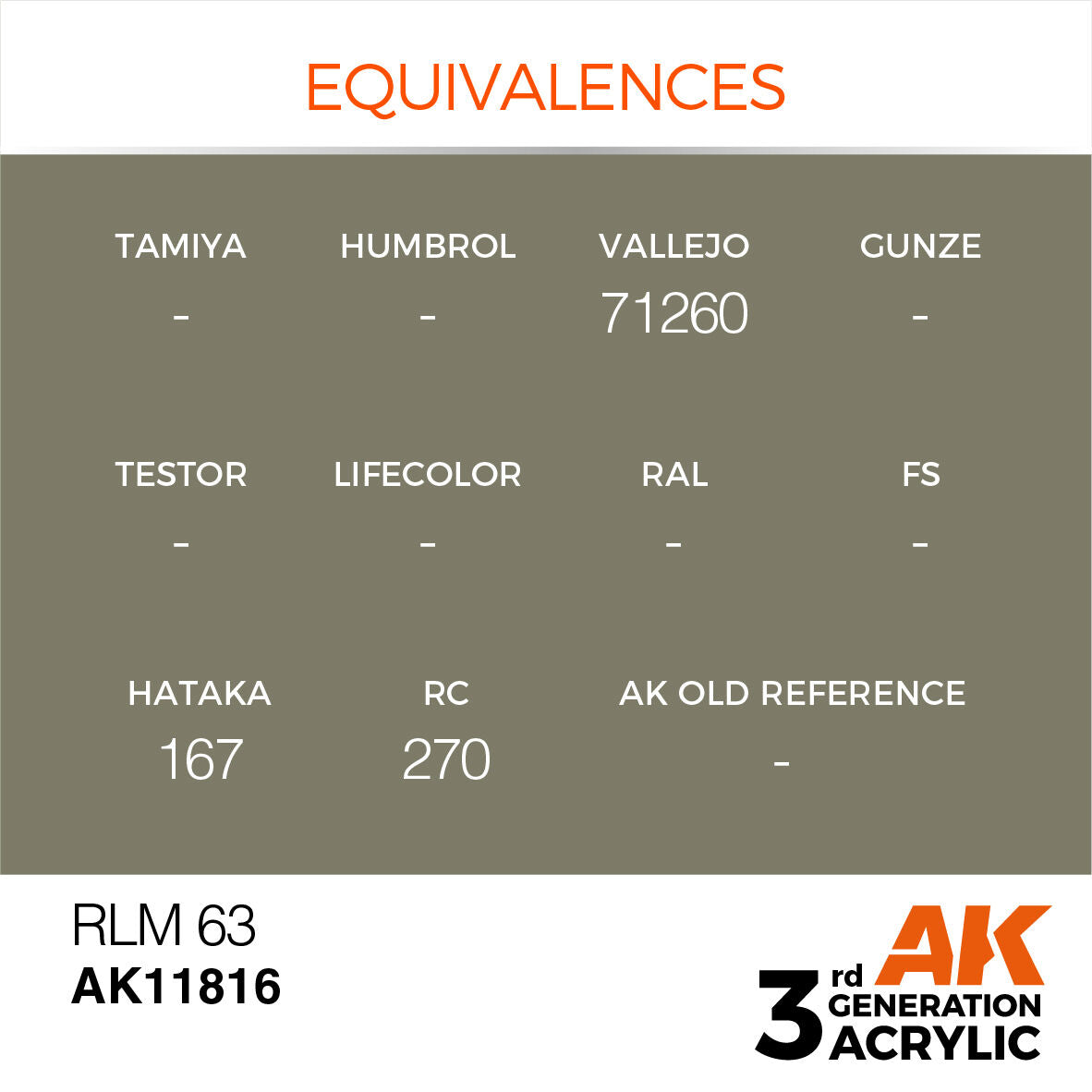 AK Interactive Air Series: RLM 63 Acrylic Paint 17ml 3rd Generation AK Interactive