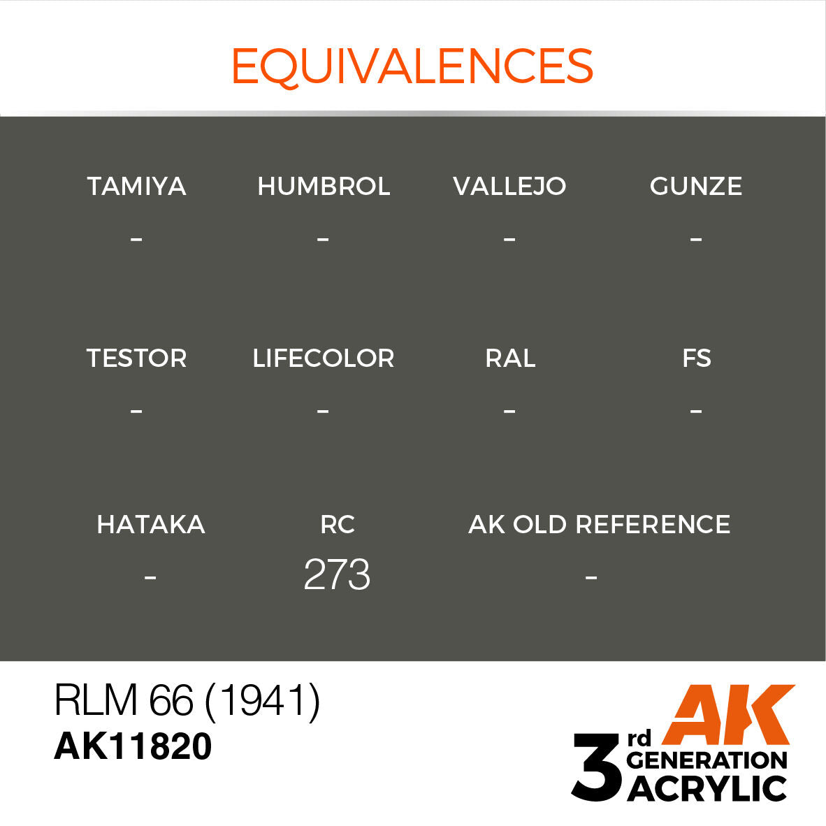 AK Interactive Air Series: RLM 66 (1941) Acrylic Paint 17ml 3rd Generation AK Interactive