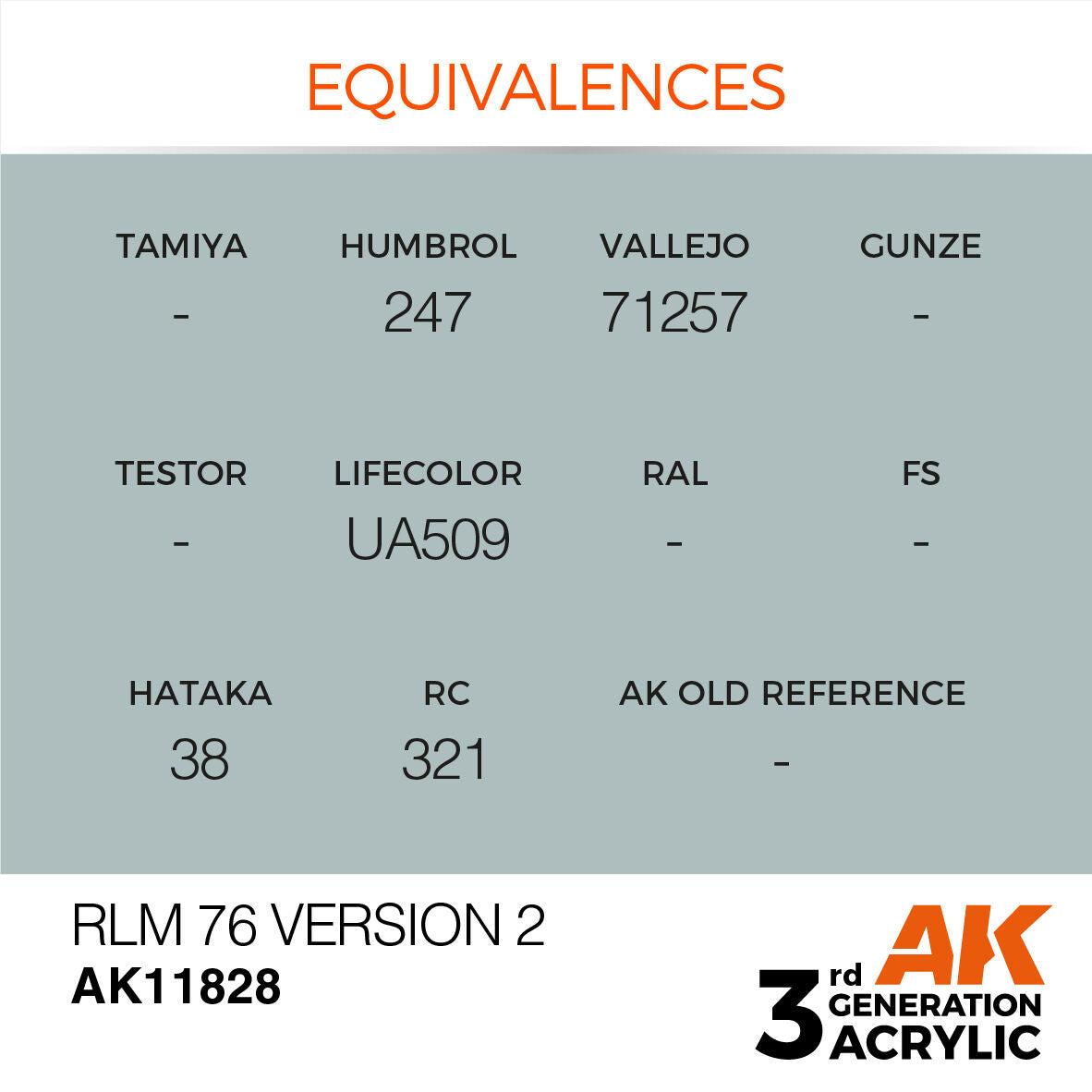 AK Interactive Air Series: RLM 76 Version 2 Acrylic Paint 17ml 3rd Generation AK Interactive