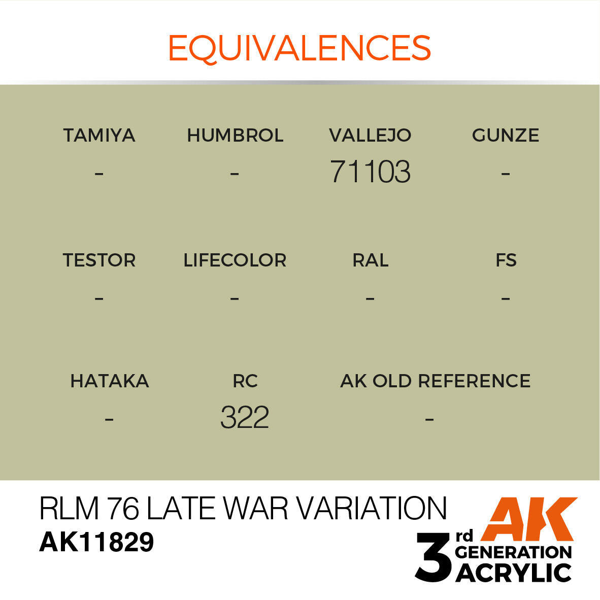 AK Interactive Air Series: RLM 76 Late War Variation Acrylic Paint 17ml 3rd Generation AK Interactive