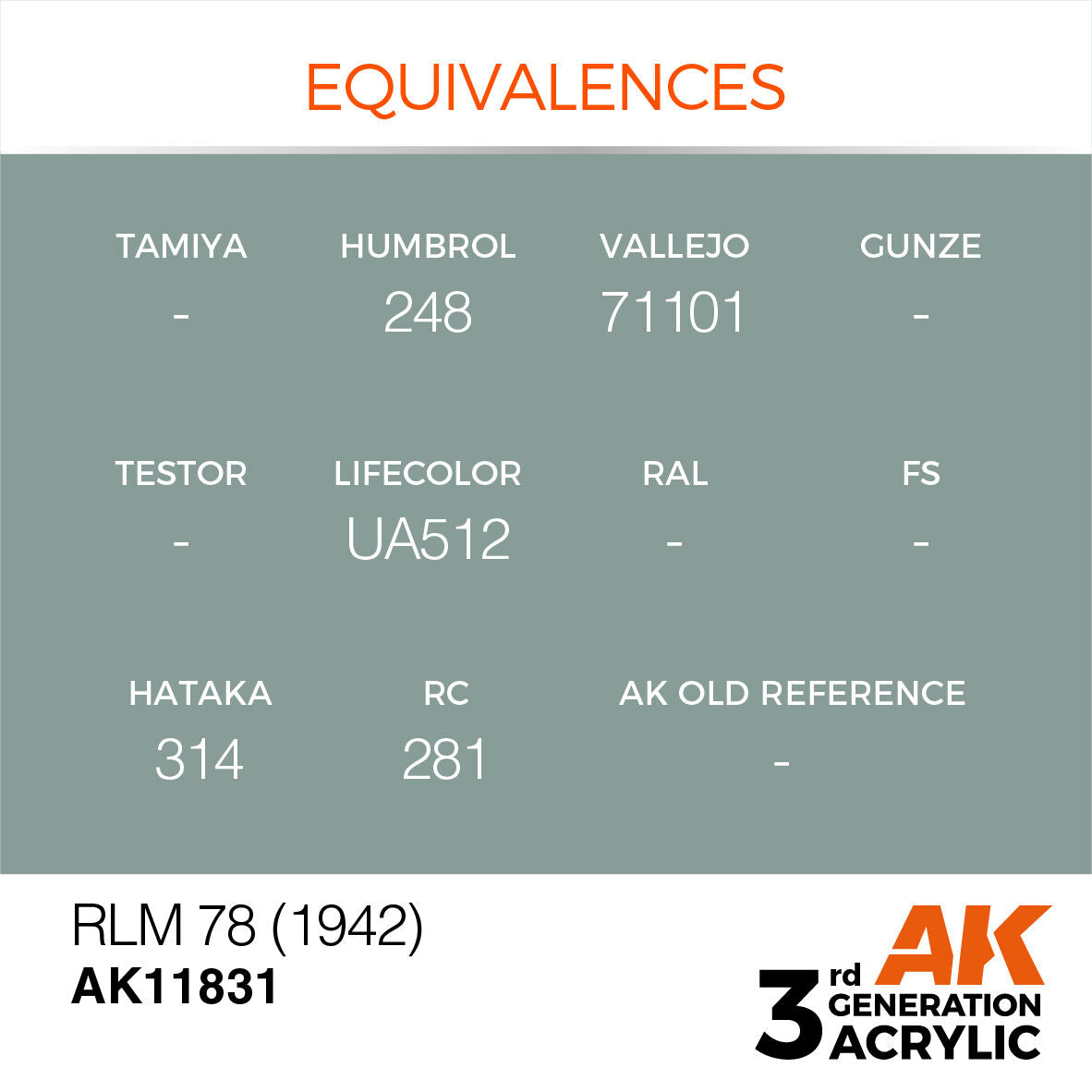 AK Interactive Air Series: RLM 78 (1942) Acrylic Paint 17ml 3rd Generation AK Interactive
