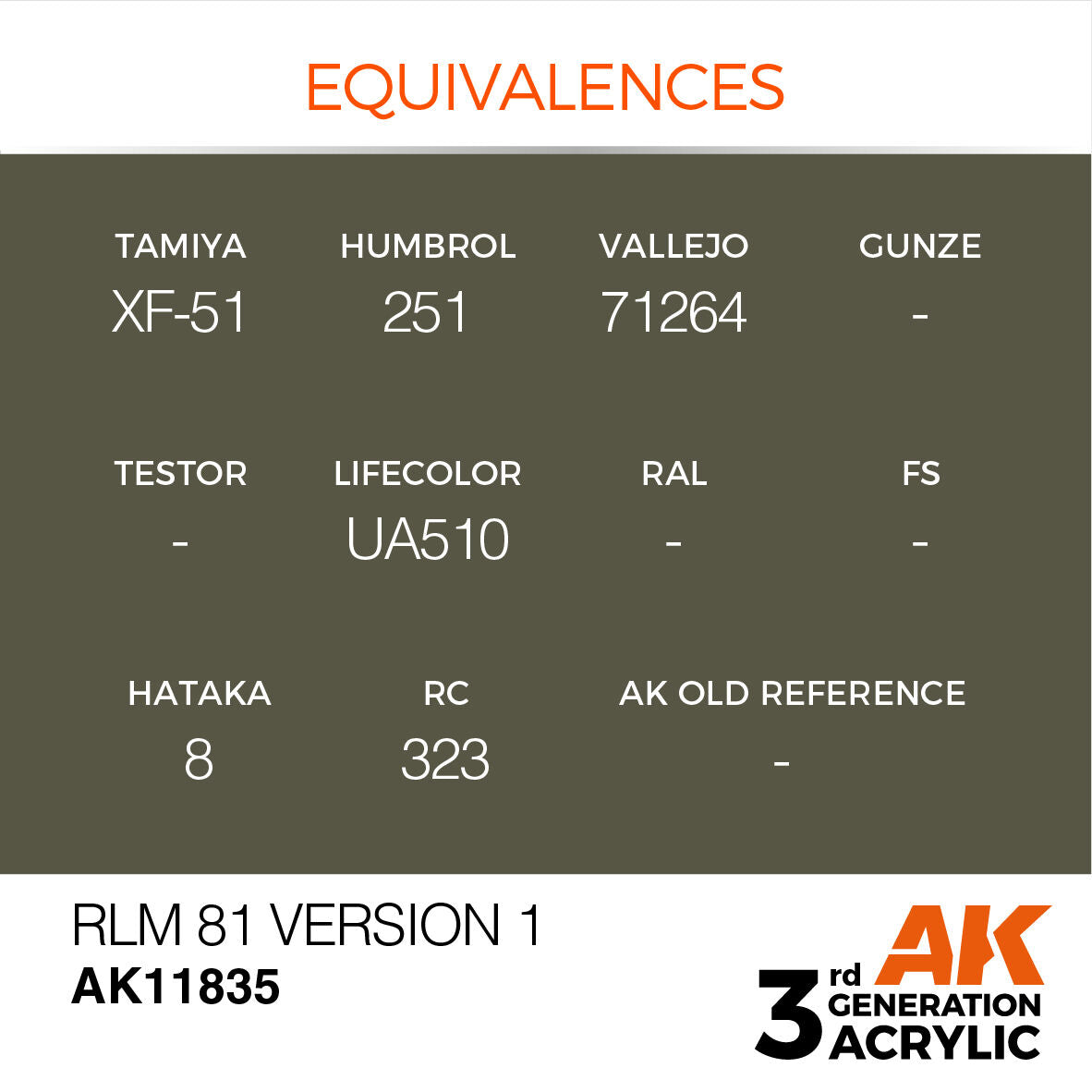 AK Interactive Air Series: RLM 81 Version 1 Acrylic Paint 17ml 3rd Generation AK Interactive