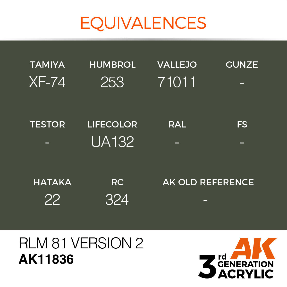 AK Interactive Air Series: RLM 81 Version 2 Acrylic Paint 17ml 3rd Generation AK Interactive
