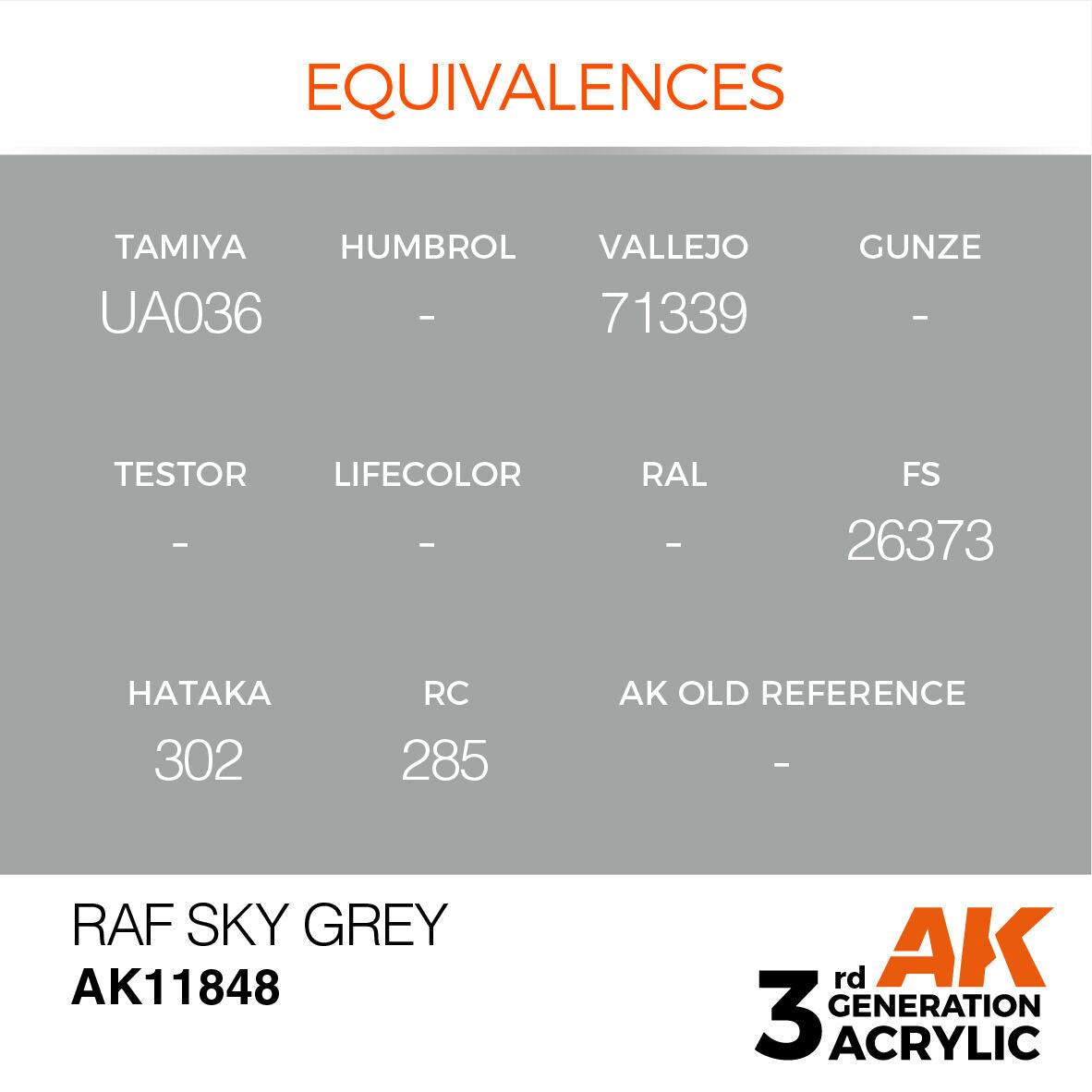 AK Interactive Air Series: RAF Sky Grey Acrylic Paint 17ml 3rd Generation AK Interactive