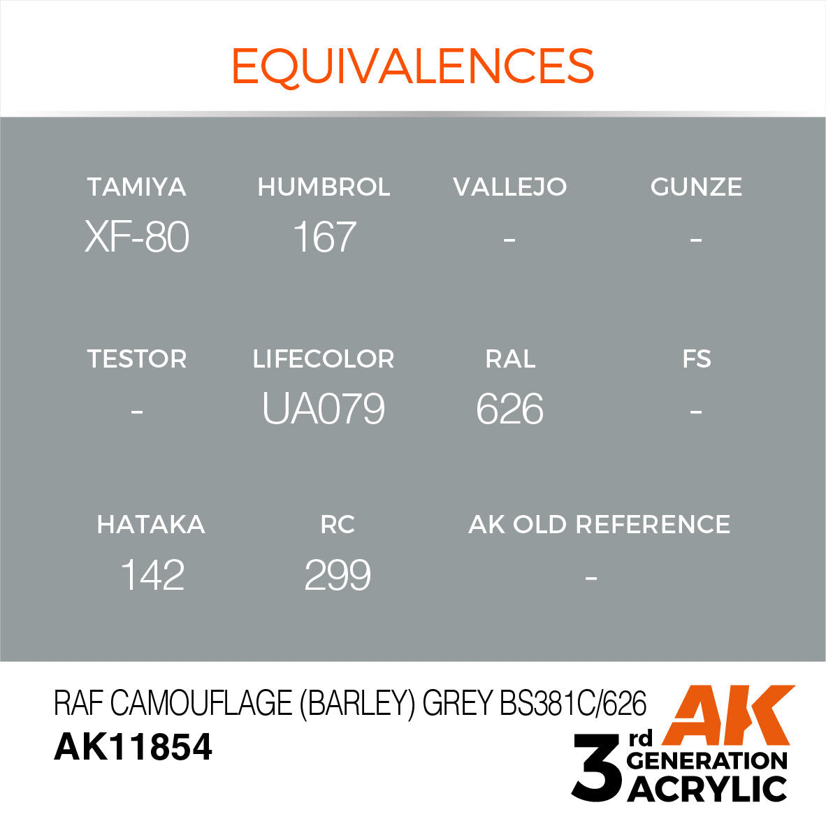 AK Interactive Air Series: RAF Camouflage (Barley) Grey BS381C/626 Acrylic Paint 17ml 3rd Generation AK Interactive