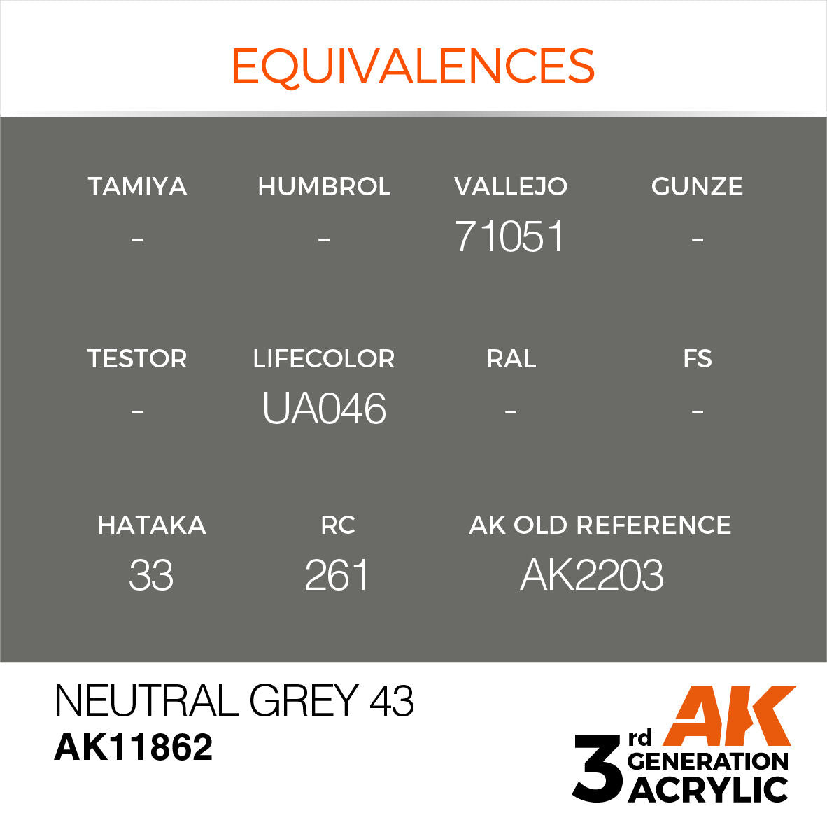 AK Interactive Air Series: Neutral Grey 43 Acrylic Paint 17ml 3rd Generation AK Interactive
