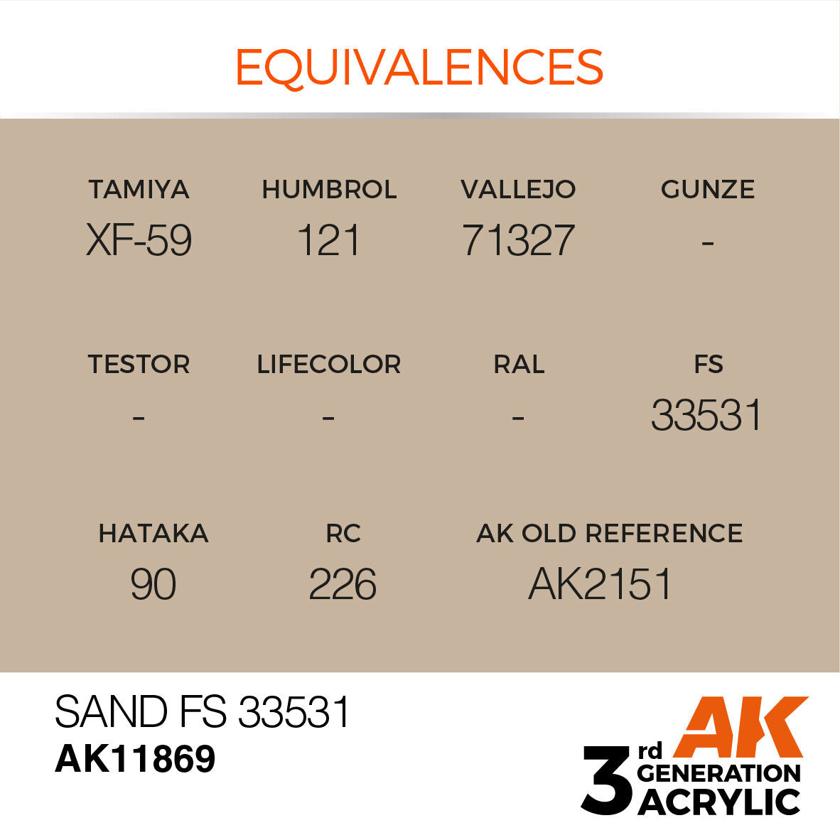AK Interactive Air Series: Sand FS 33531 Acrylic Paint 17ml 3rd Generation AK Interactive