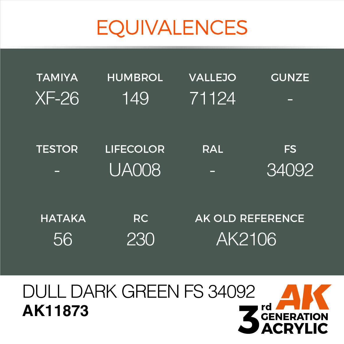 AK Interactive Air Series: Dull Dark Green FS 34092 Acrylic Paint 17ml 3rd Generation AK Interactive