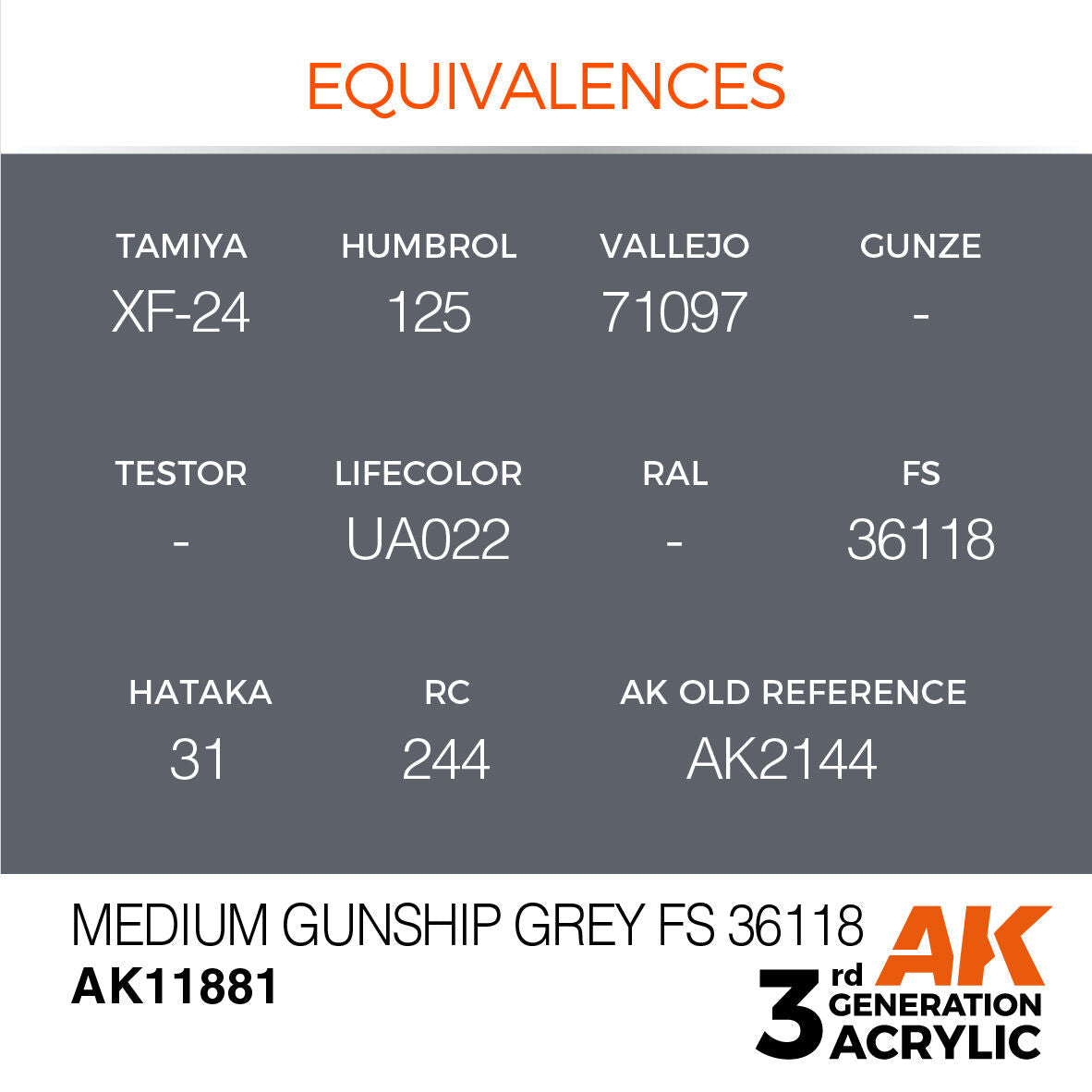 AK Interactive Air Series: Medium Gunship Grey FS 36118 Acrylic Paint 17ml 3rd Generation AK Interactive