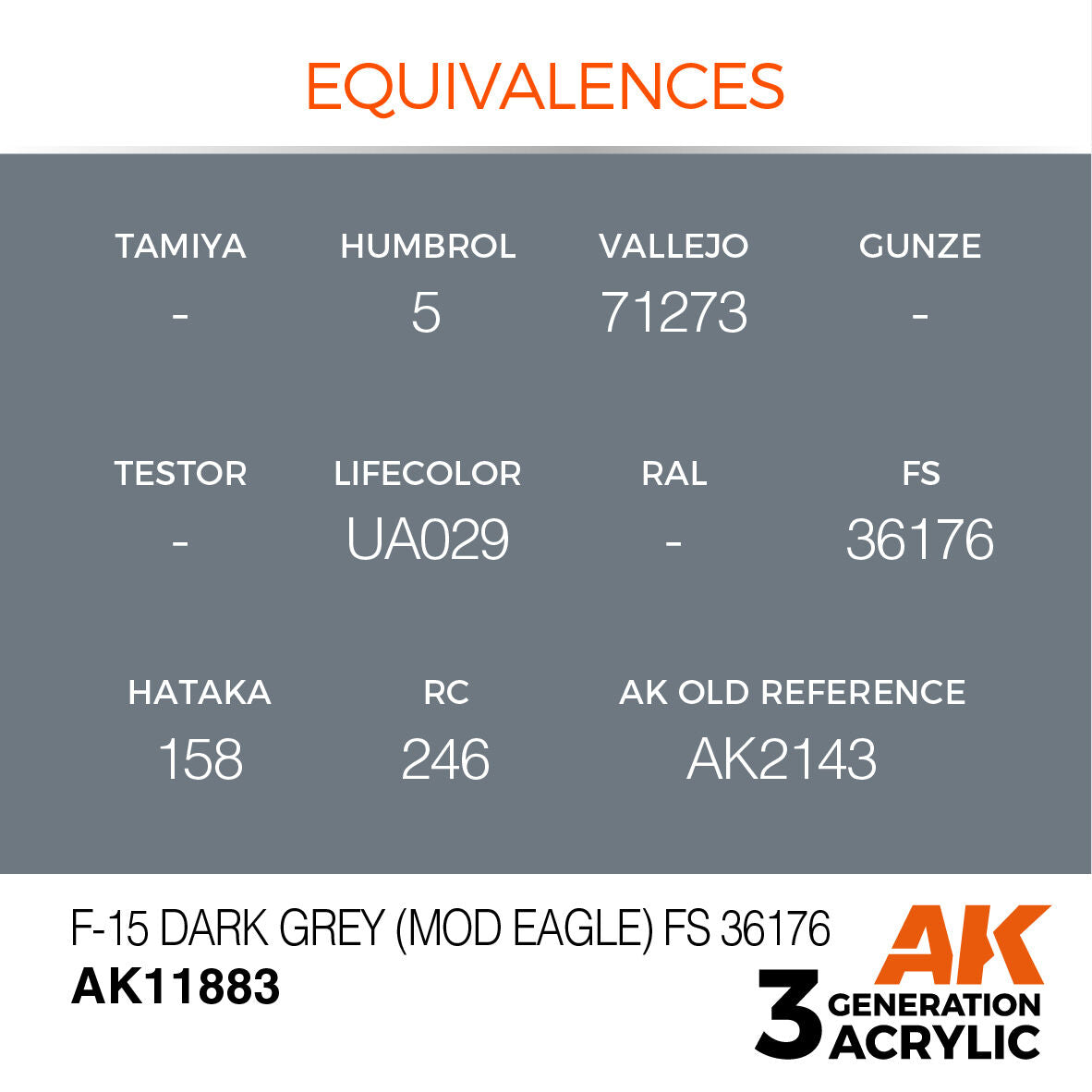 AK Interactive Air Series: F-15 Dark Grey (Mod Eagle) FS 36176 Acrylic Paint 17ml 3rd Generation AK Interactive