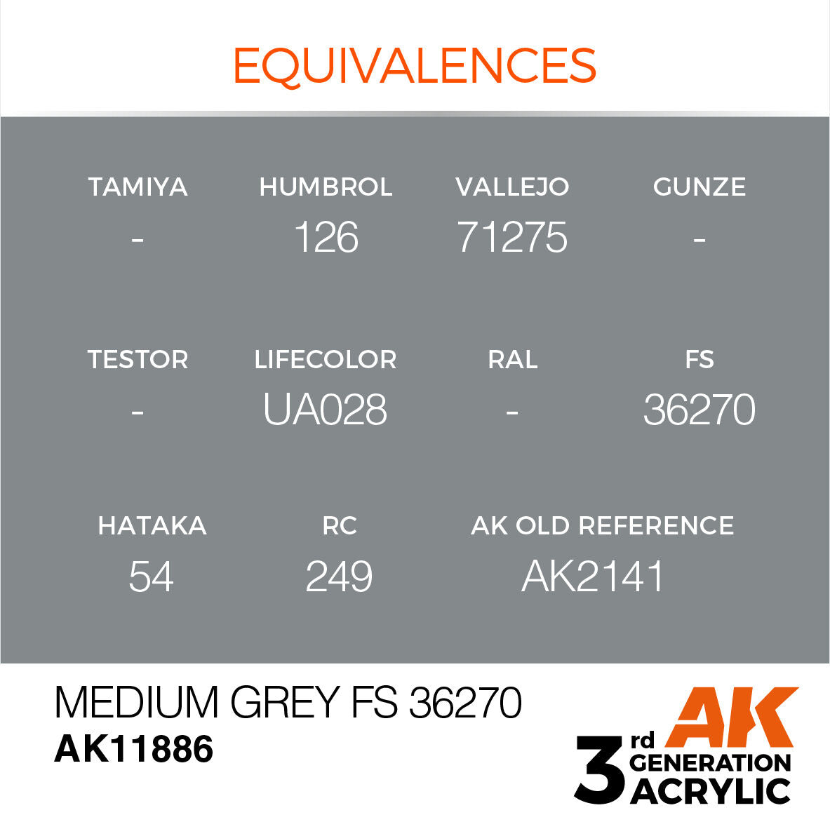 AK Interactive Air Series: Medium Grey FS 36270 Acrylic Paint 17ml 3rd Generation AK Interactive