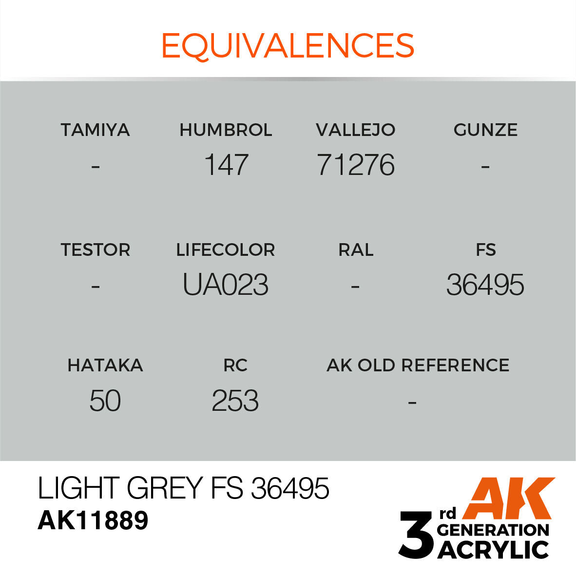 AK Interactive Air Series: Light Grey FS 36495 Acrylic Paint 17ml 3rd Generation AK Interactive