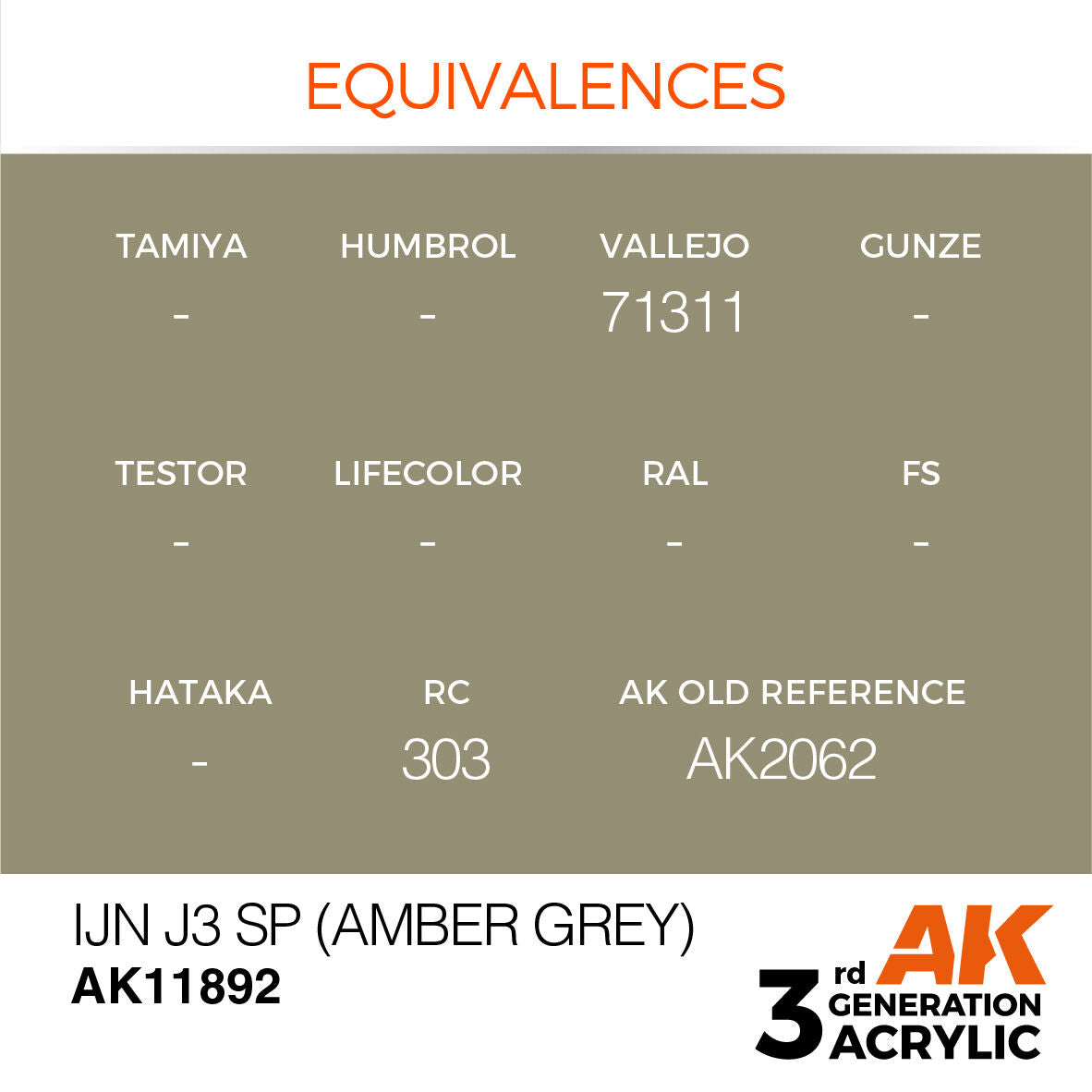 AK Interactive Air Series: IJN J3 SP (Amber Grey) Acrylic Paint 17ml 3rd Generation AK Interactive