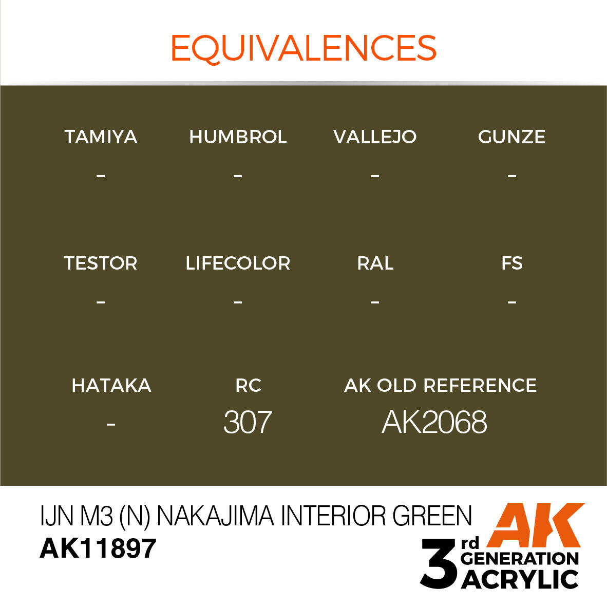 AK Interactive Air Series: IJN M3 (N) Nakajima Interior Green Acrylic Paint 17ml 3rd Generation AK Interactive