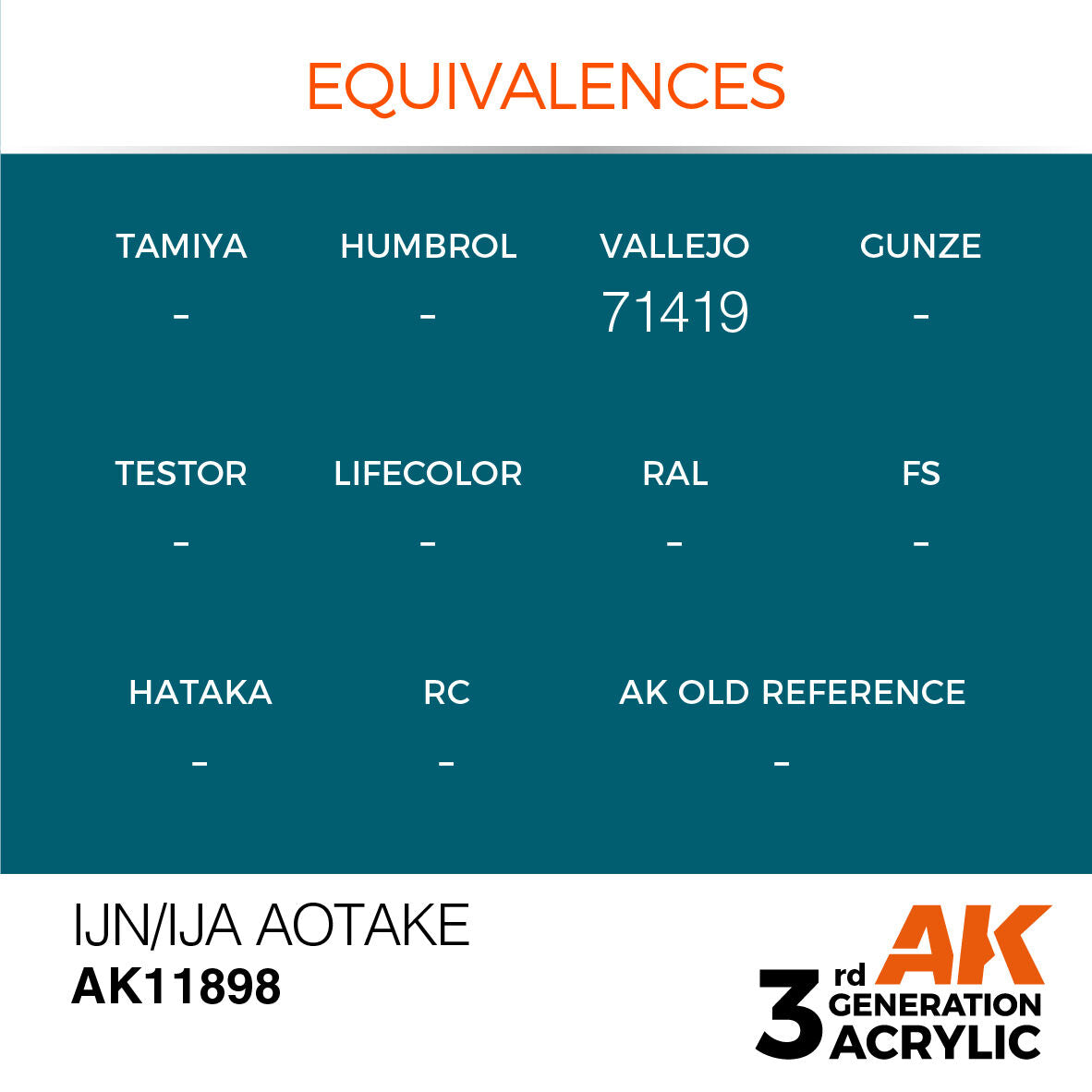 AK Interactive Air Series: IJN/IJA Aotake Acrylic Paint 17ml 3rd Generation AK Interactive