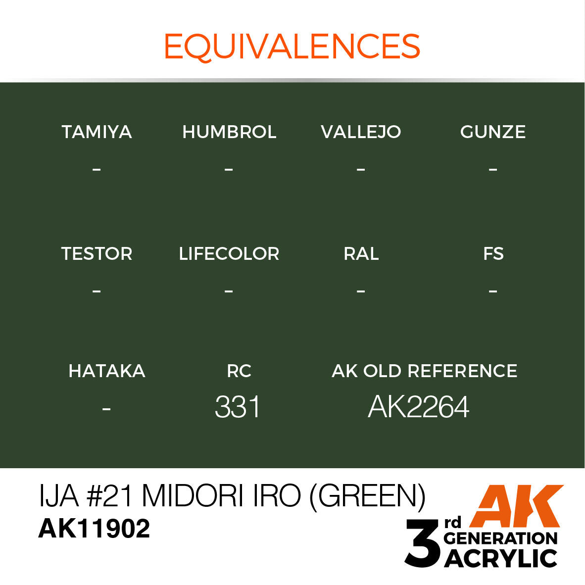 AK Interactive Air Series: IJA #21 Midori iro (Green) Acrylic Paint 17ml 3rd Generation AK Interactive