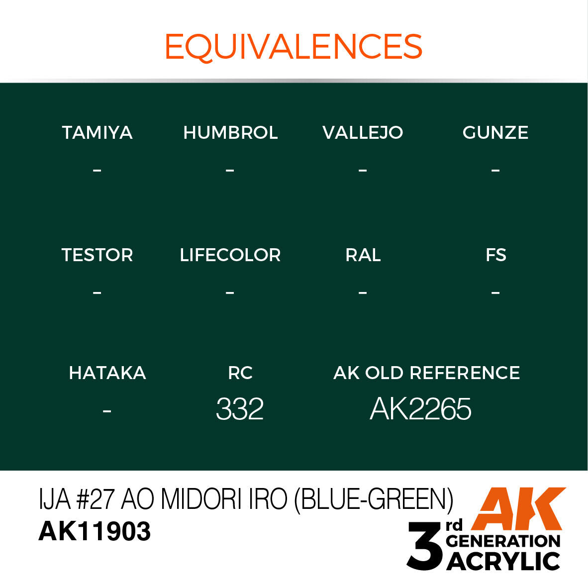 AK Interactive Air Series: IJA #27 Ao Midori iro (Blue-Green) Acrylic Paint 17ml 3rd Generation AK Interactive