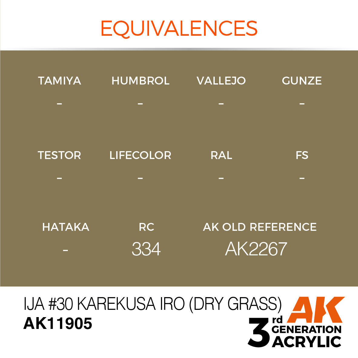 AK Interactive Air Series: IJA #30 Karekusa iro (Dry Grass) Acrylic Paint 17ml 3rd Generation AK Interactive