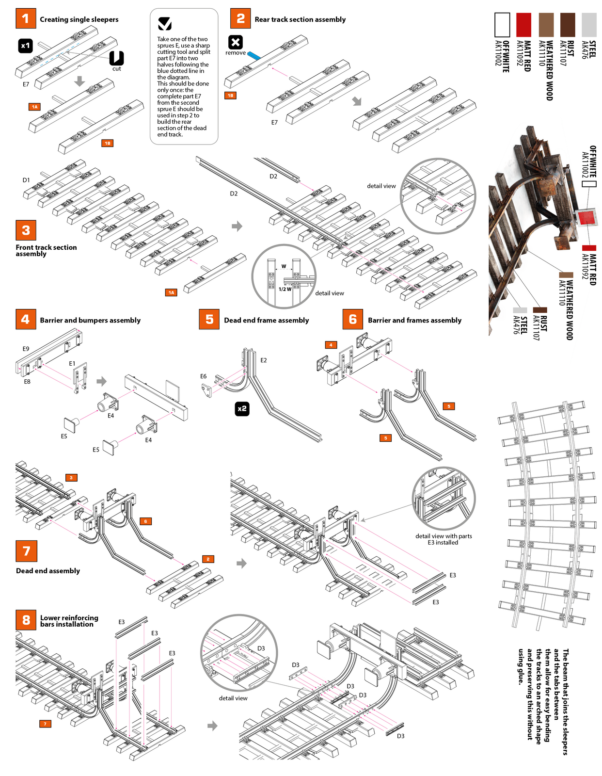 AK Interactive 1/35 Railway Dead End Plastic Model Kit AK Interactive