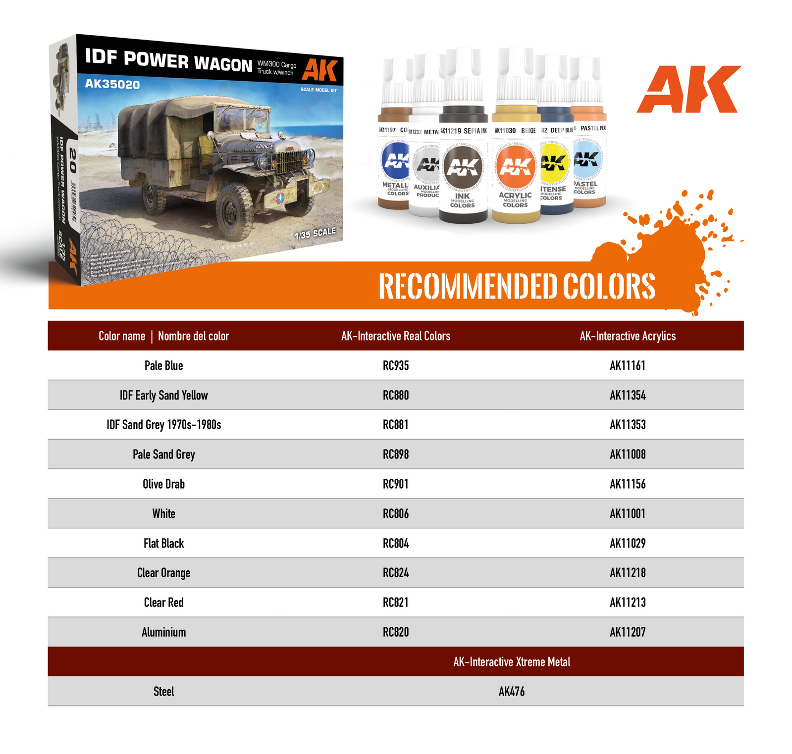 AK Interactive 1/35 IDF Power Wagon WW300 w/Winch Plastic Model Kit AK Interactive