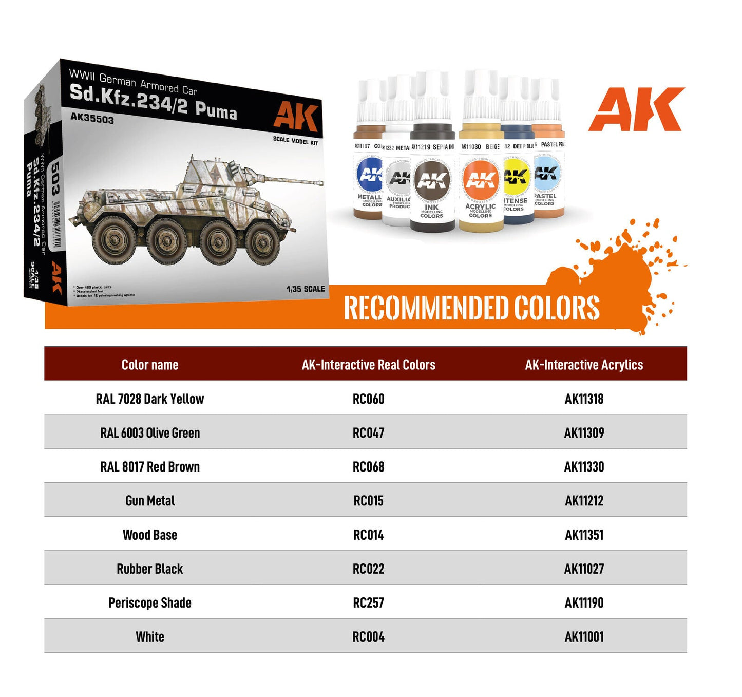 AK Interactive 1/35 Sd.Kfz.234/2 Puma Plastic Model Kit AK Interactive