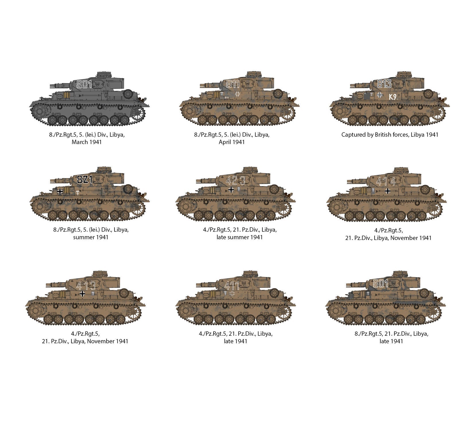 AK Interactive Pz.Kpfw.IV Ausf.D Afrika Korps + 5 Figures German Tank Crew Plastic Model Kit AK Interactive