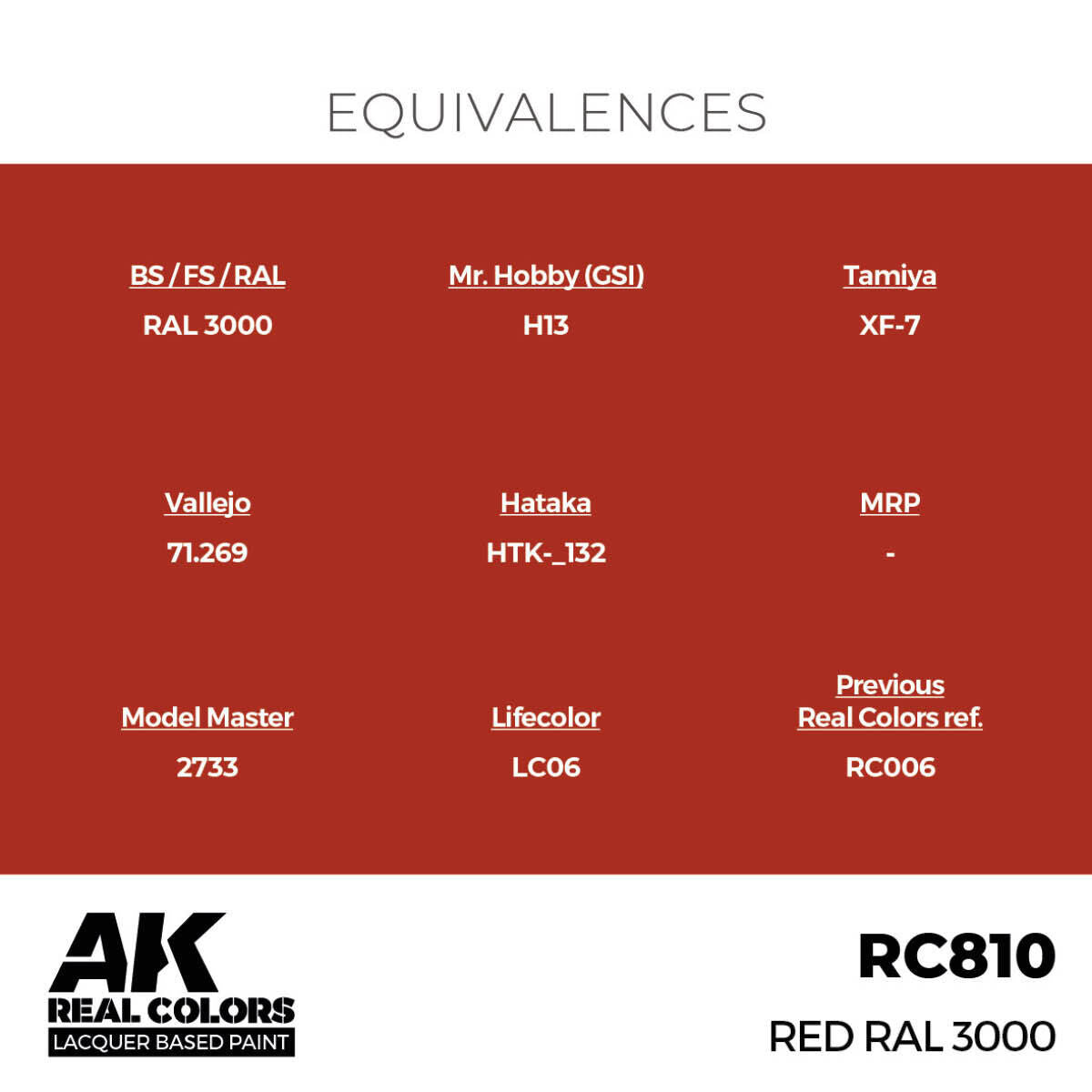 AK Interactive Real Colors: Red RAL 3000 - 17ml Lacquer Paint AK Interactive