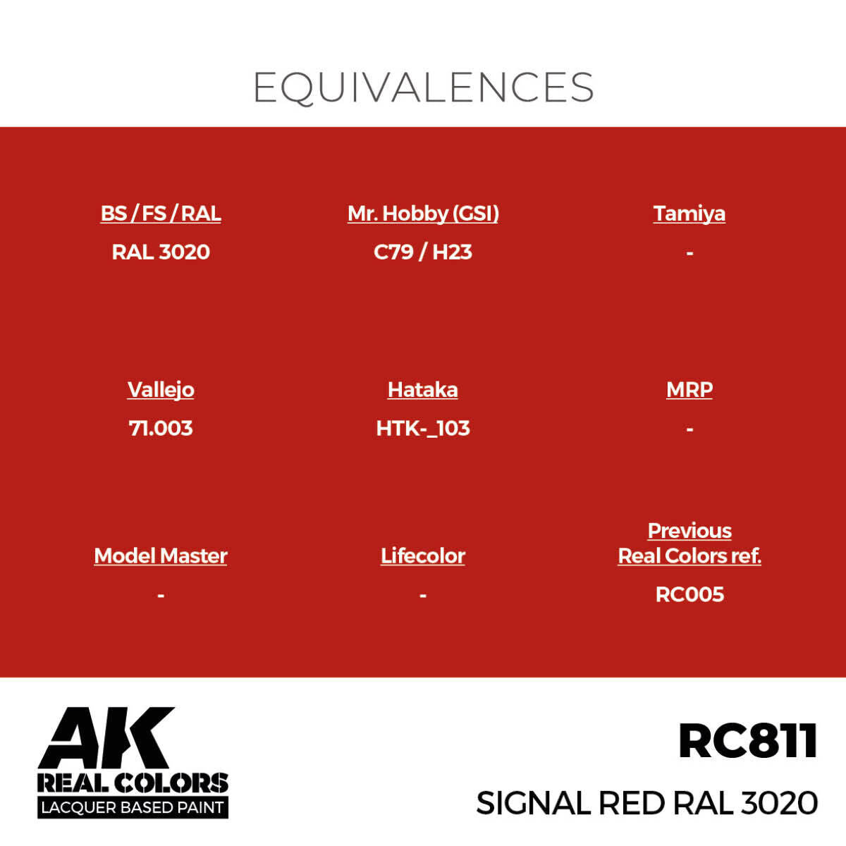 AK Interactive Real Colors: Signal Red RAL 3020 - 17ml Lacquer Paint AK Interactive