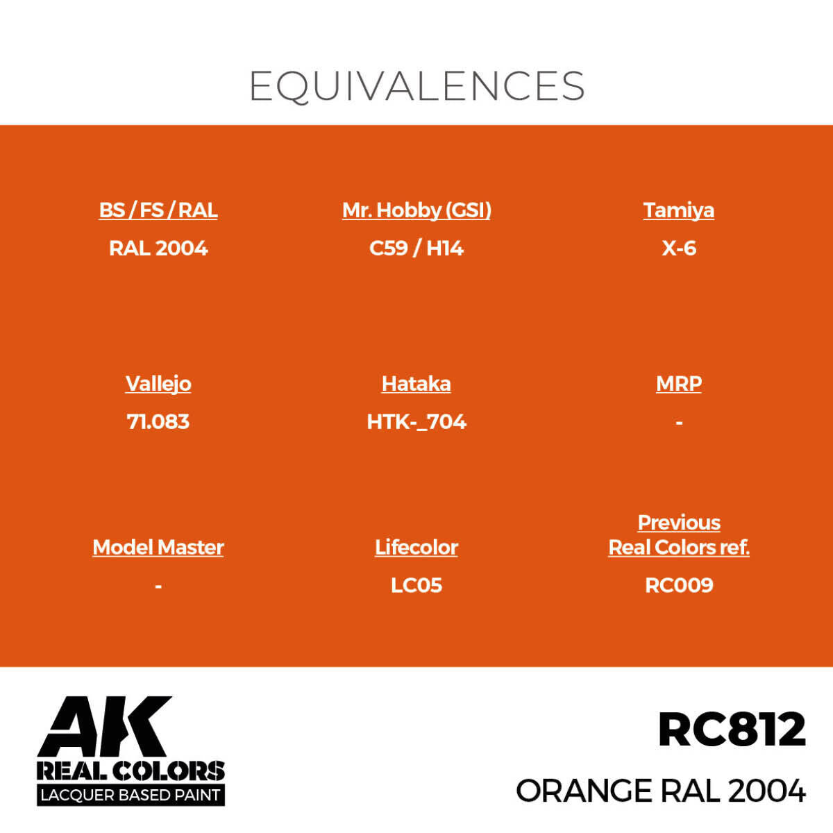 AK Interactive Real Colors: Orange RAL 2004 - 17ml Lacquer Paint AK Interactive