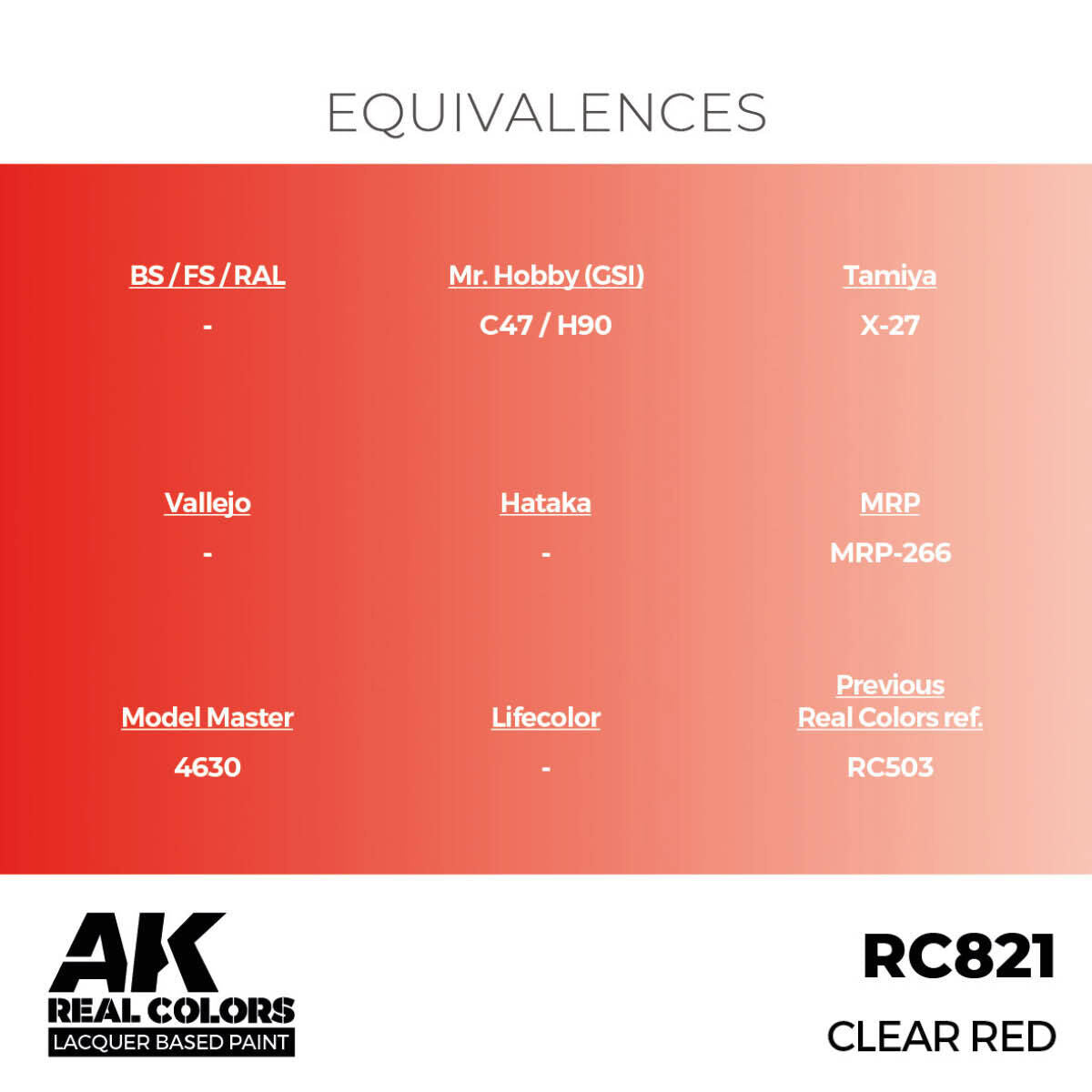 AK Interactive Real Colors: Clear Red - 17ml Lacquer Paint AK Interactive