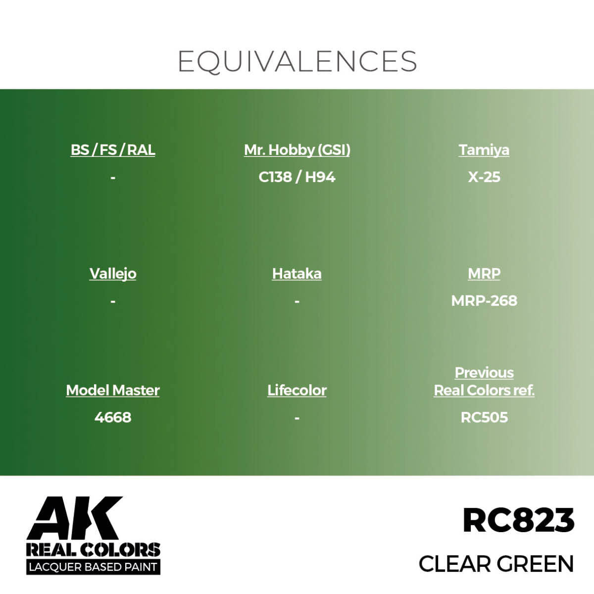 AK Interactive Real Colors: Clear Green - 17ml Lacquer Paint AK Interactive