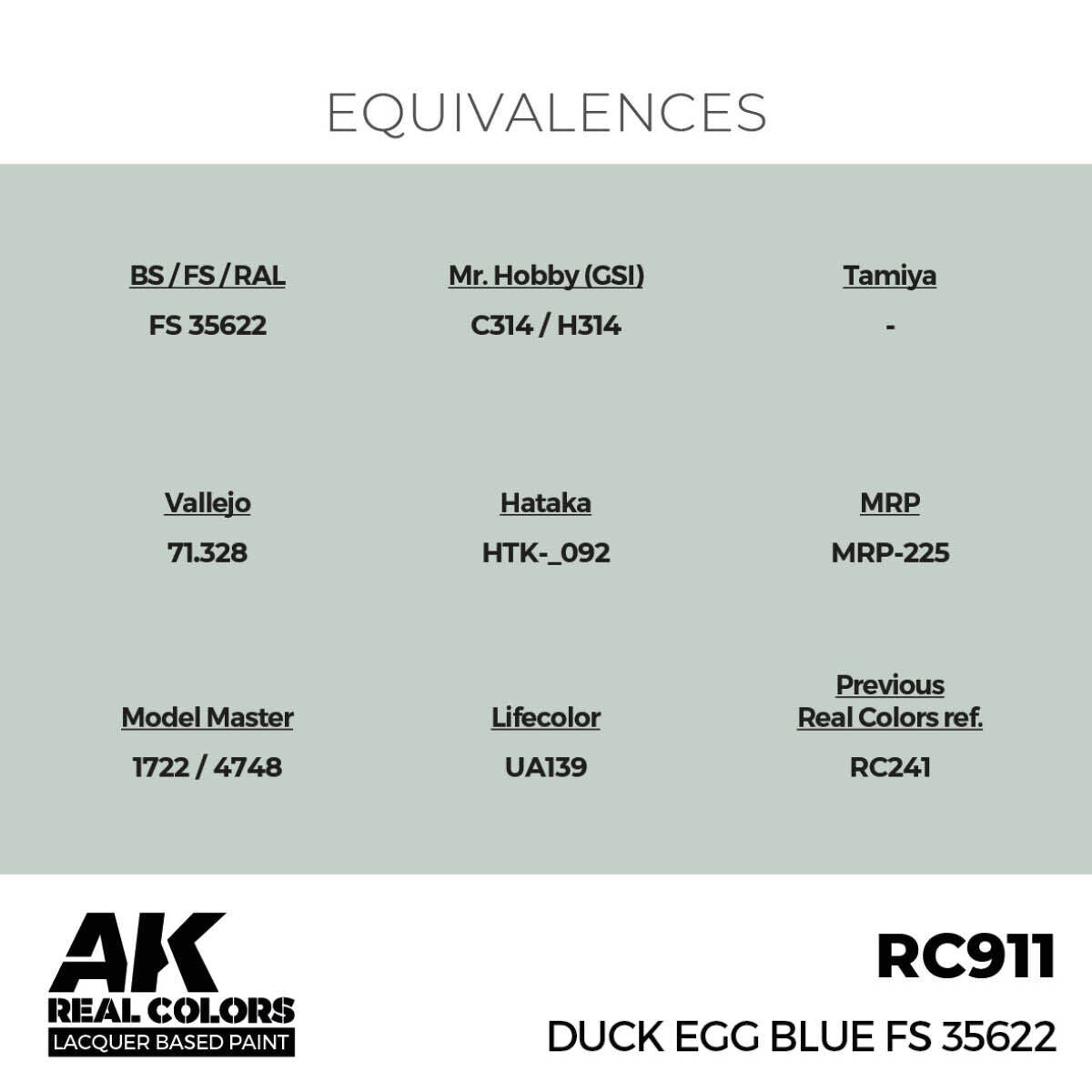 AK Interactive Real Colors: Duck Egg Blue FS 35622 - 17ml Lacquer Paint AK Interactive