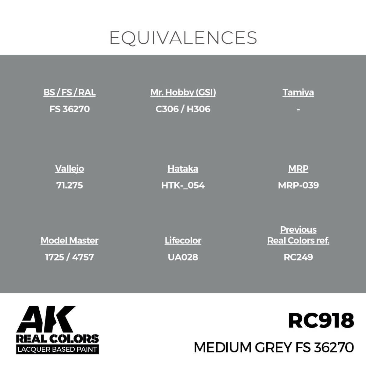 AK Interactive Real Colors: Medium Grey FS 36270 - 17ml Lacquer Paint AK Interactive