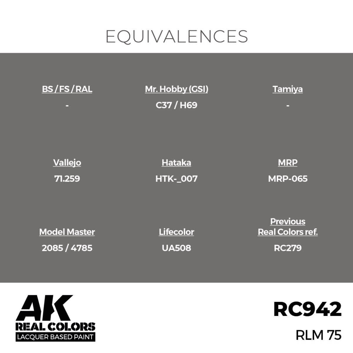 AK Interactive Real Colors: RLM 75 - 17ml Lacquer Paint AK Interactive