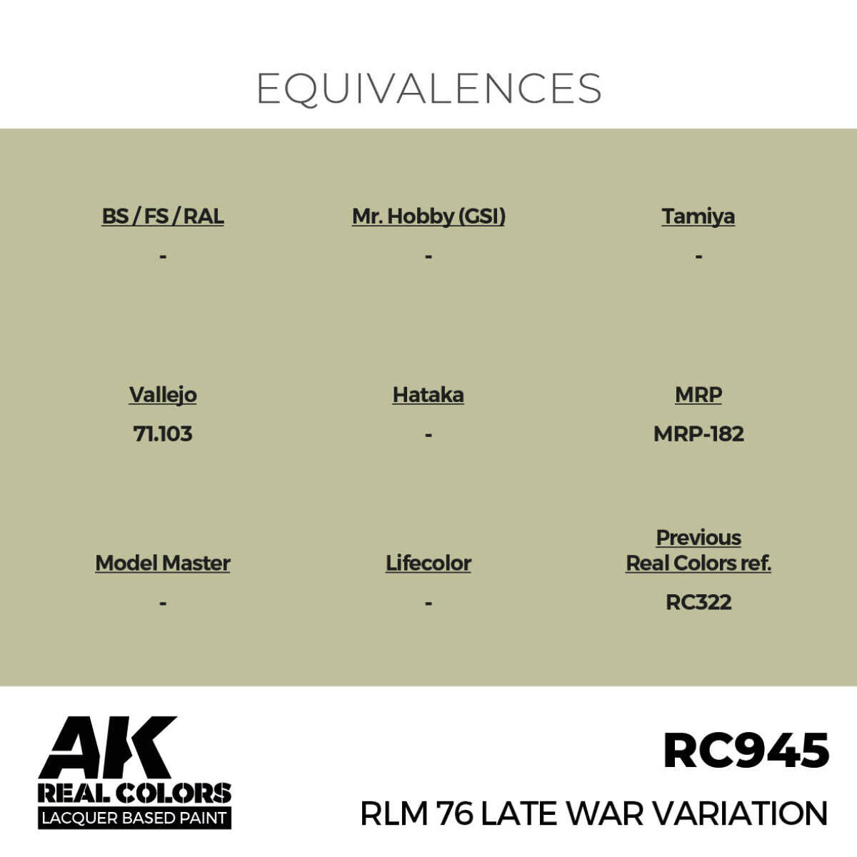 AK Interactive Real Colors: RLM 76 Late War Variation - 17ml Lacquer Paint AK Interactive