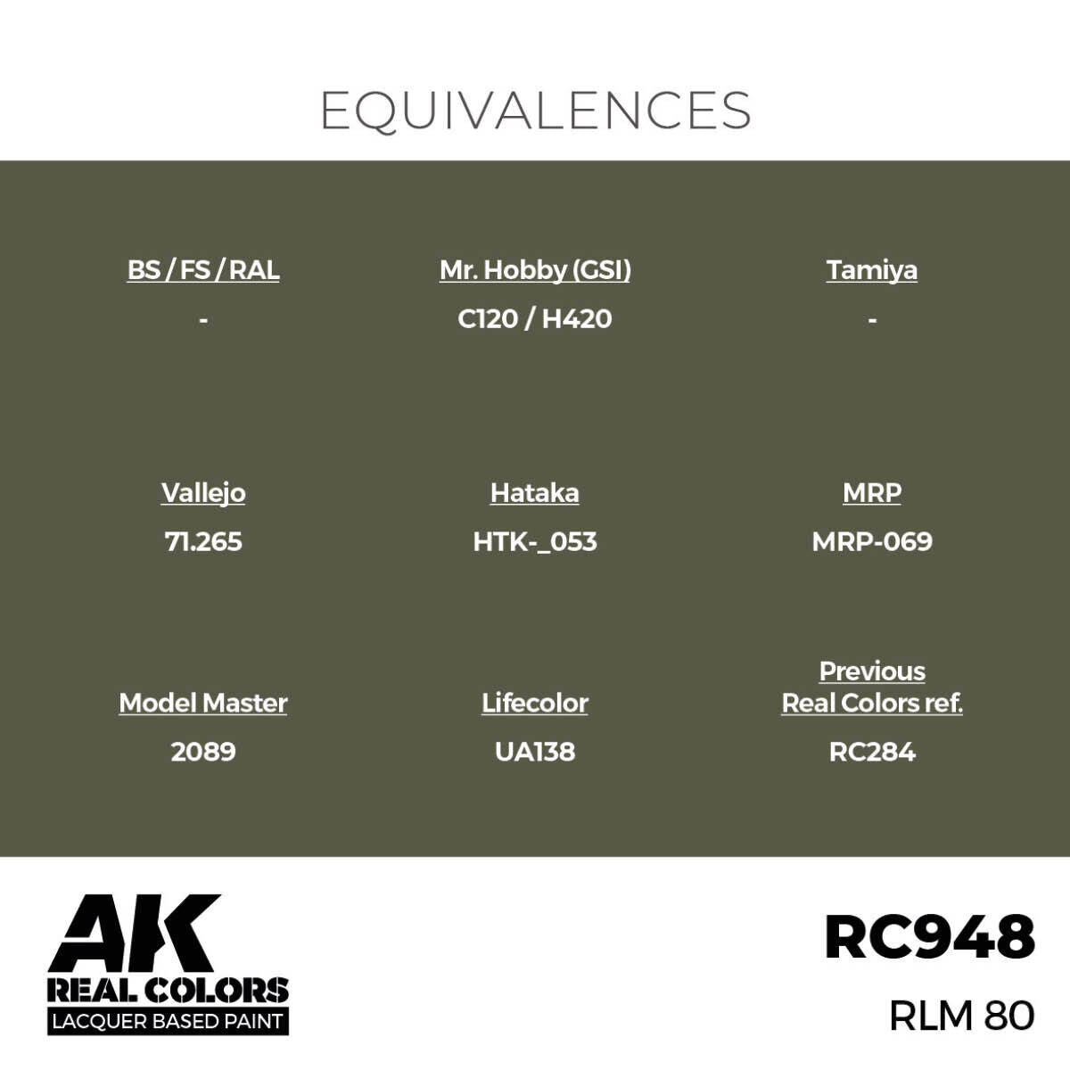 AK Interactive Real Colors: RLM 80 - 17ml Lacquer Paint AK Interactive