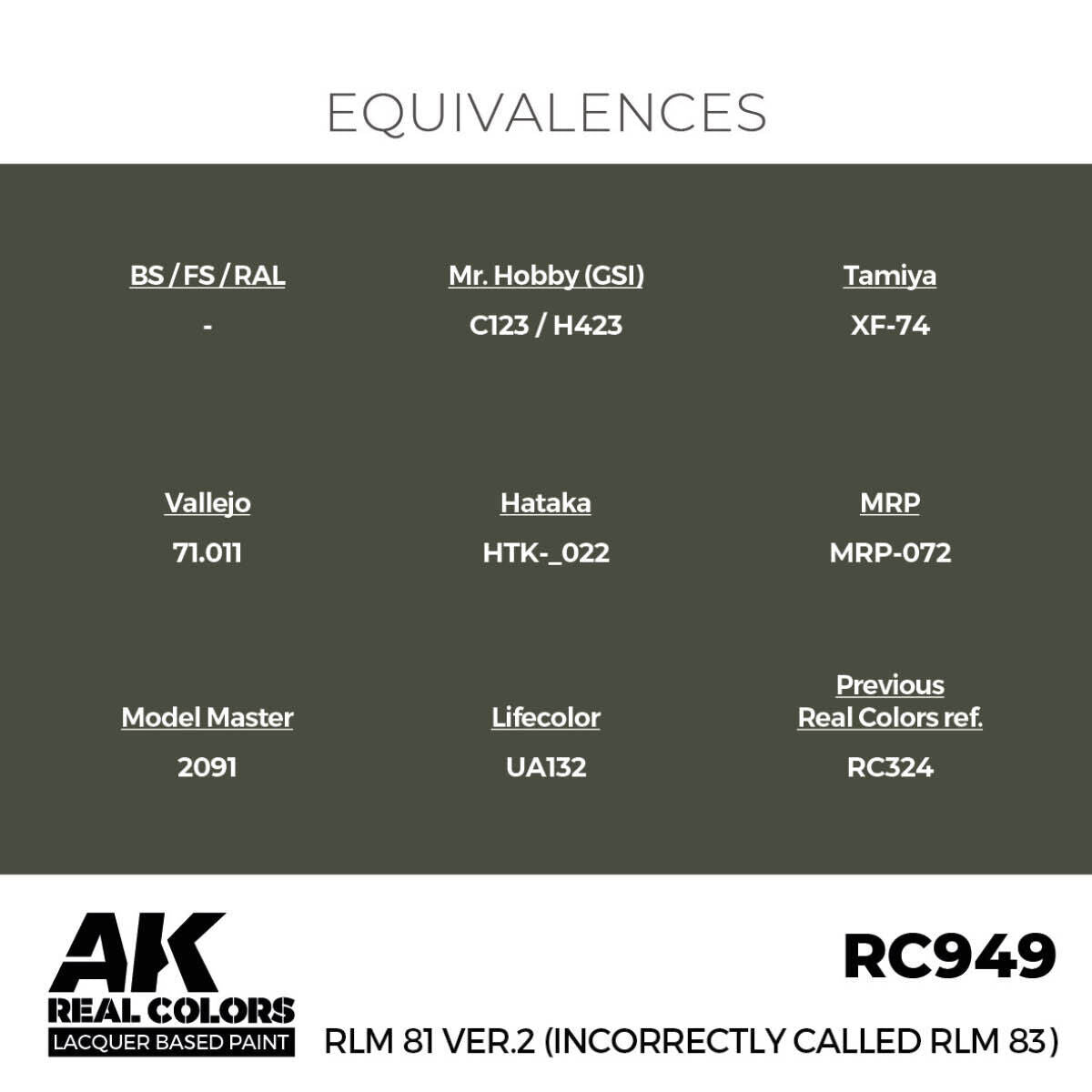 AK Interactive Real Colors: RLM 81 Ver.2 (incorrectly called RLM 83) - 17ml Lacquer Paint AK Interactive