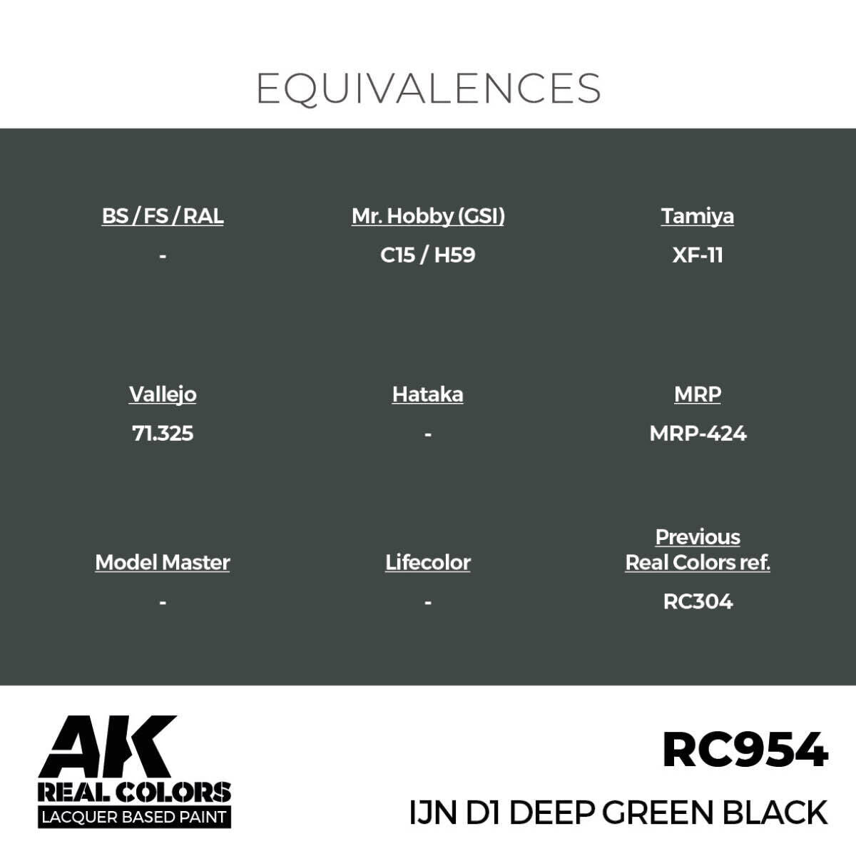 AK Interactive Real Colors: IJN D1 Deep Green Black - 17ml Lacquer Paint AK Interactive