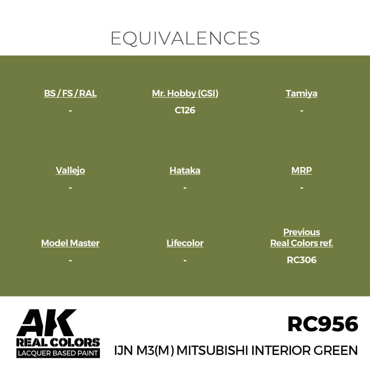 AK Interactive Real Colors: IJN M3 (M) MITSUBISHI Interior Green - 17ml Lacquer Paint AK Interactive