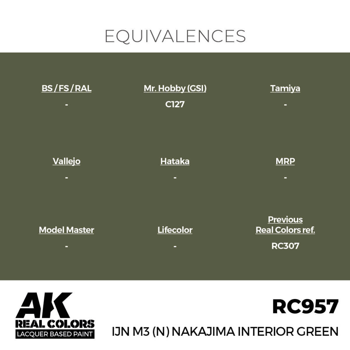 AK Interactive Real Colors: IJN M3 (N) Nakajima Interior Green - 17ml Lacquer Paint AK Interactive