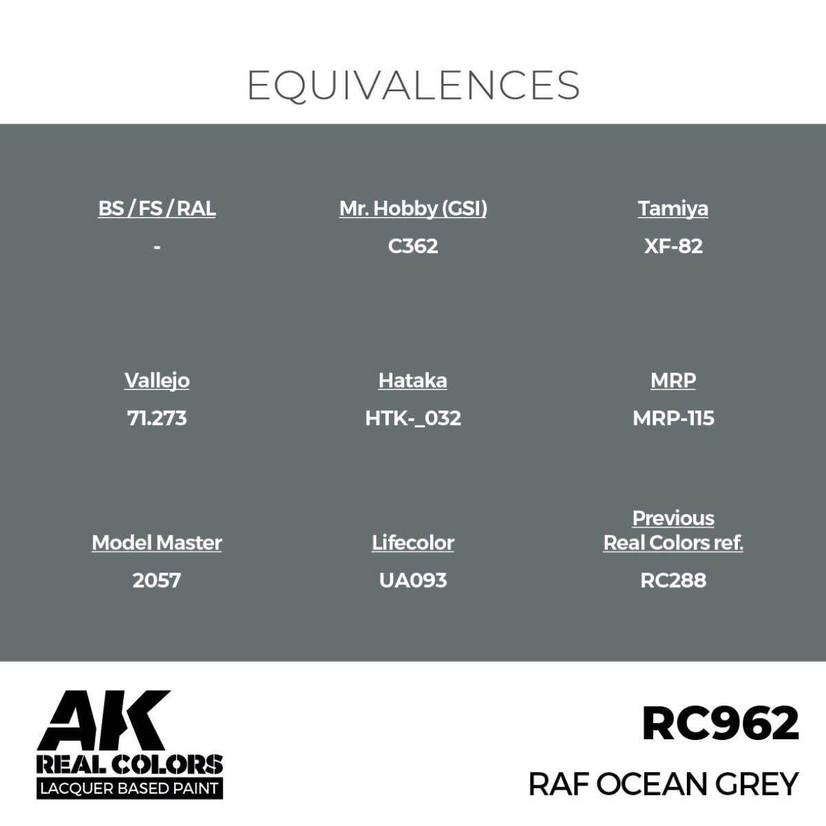 AK Interactive Real Colors: RAF Ocean Grey - 17ml Lacquer Paint AK Interactive